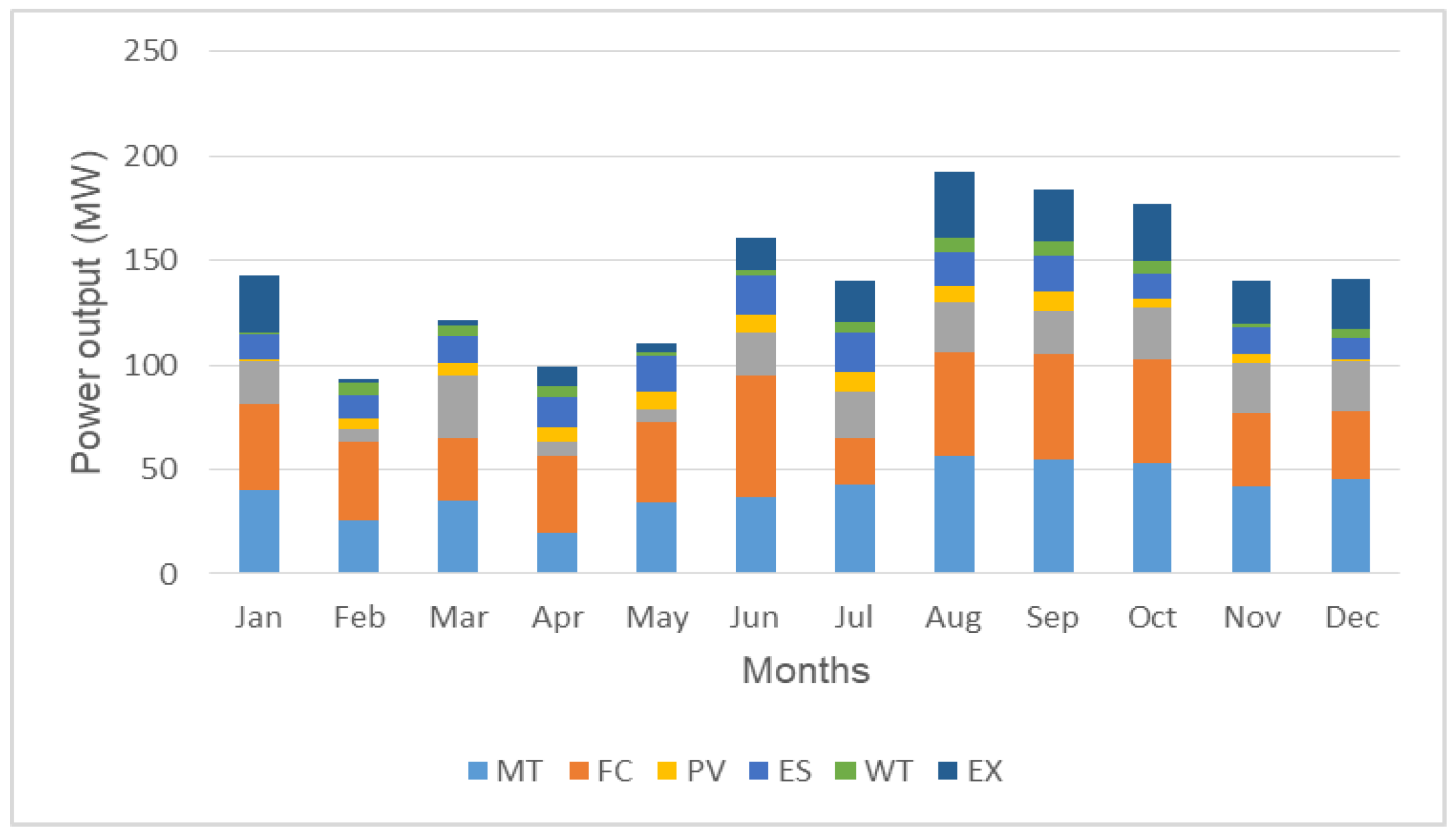 Applsci 12 06487 g012