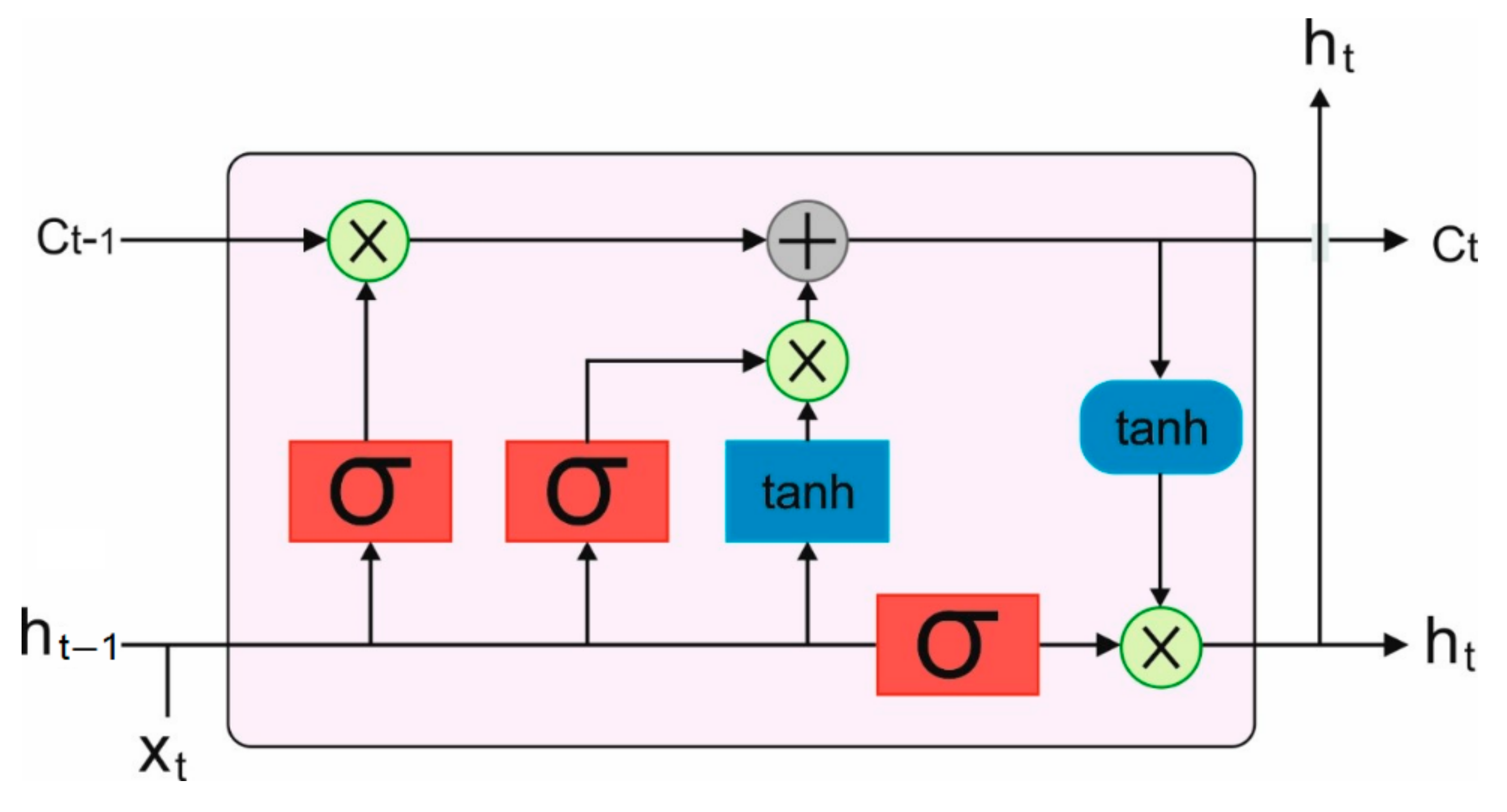 Applsci 12 06488 g002 Applsci 12 06488 g002