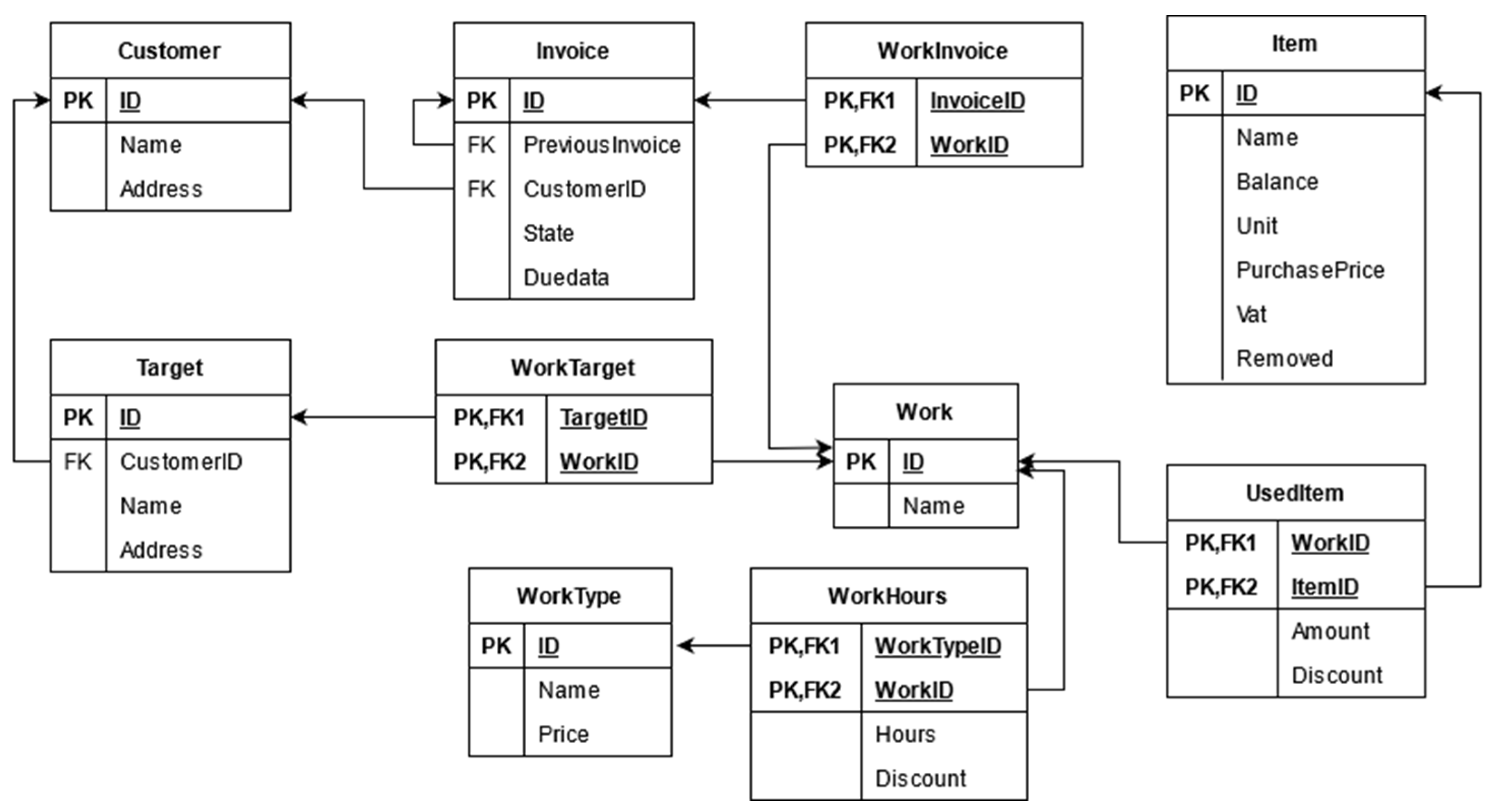 Applsci 12 06490 g001