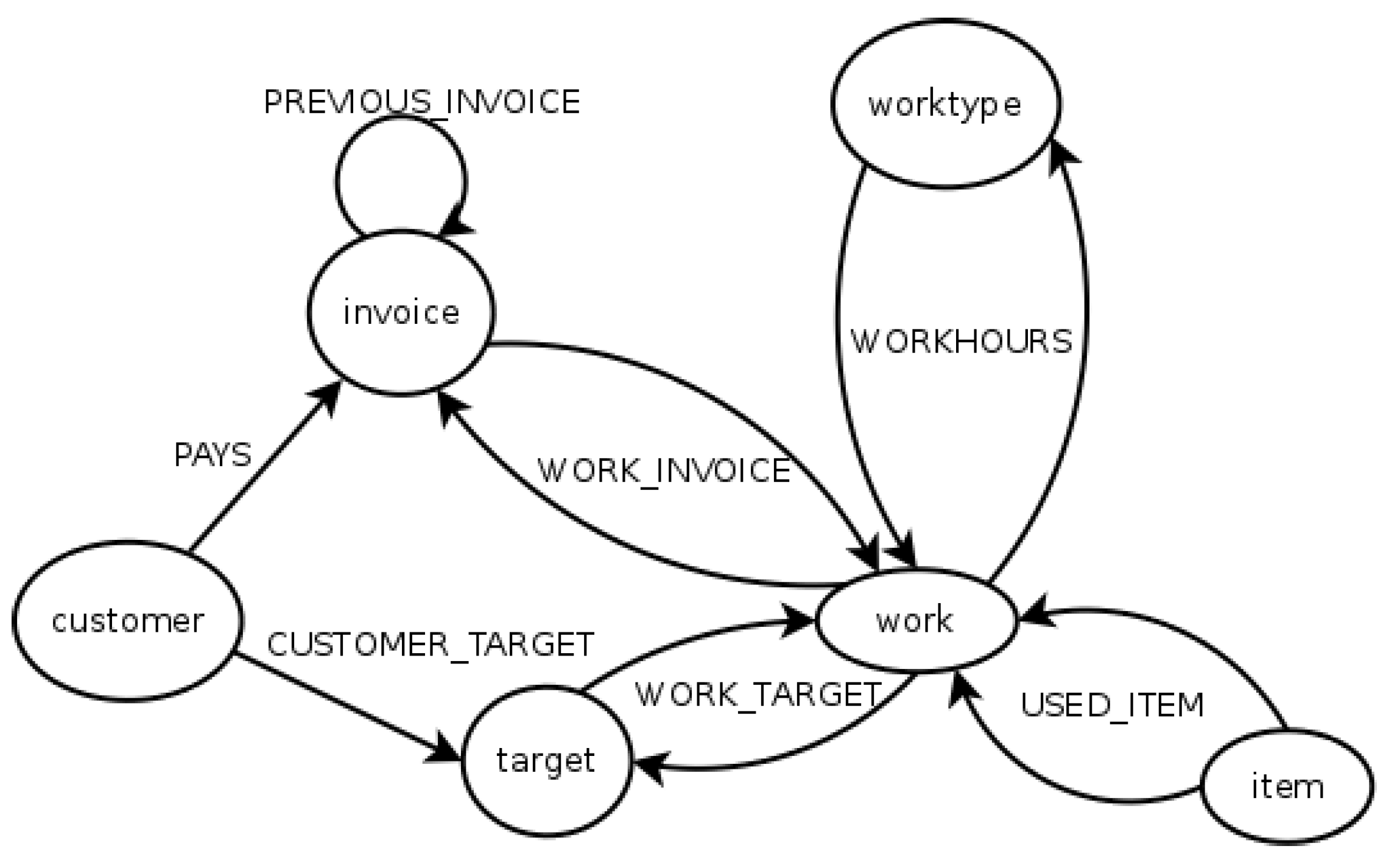 Applsci 12 06490 g002