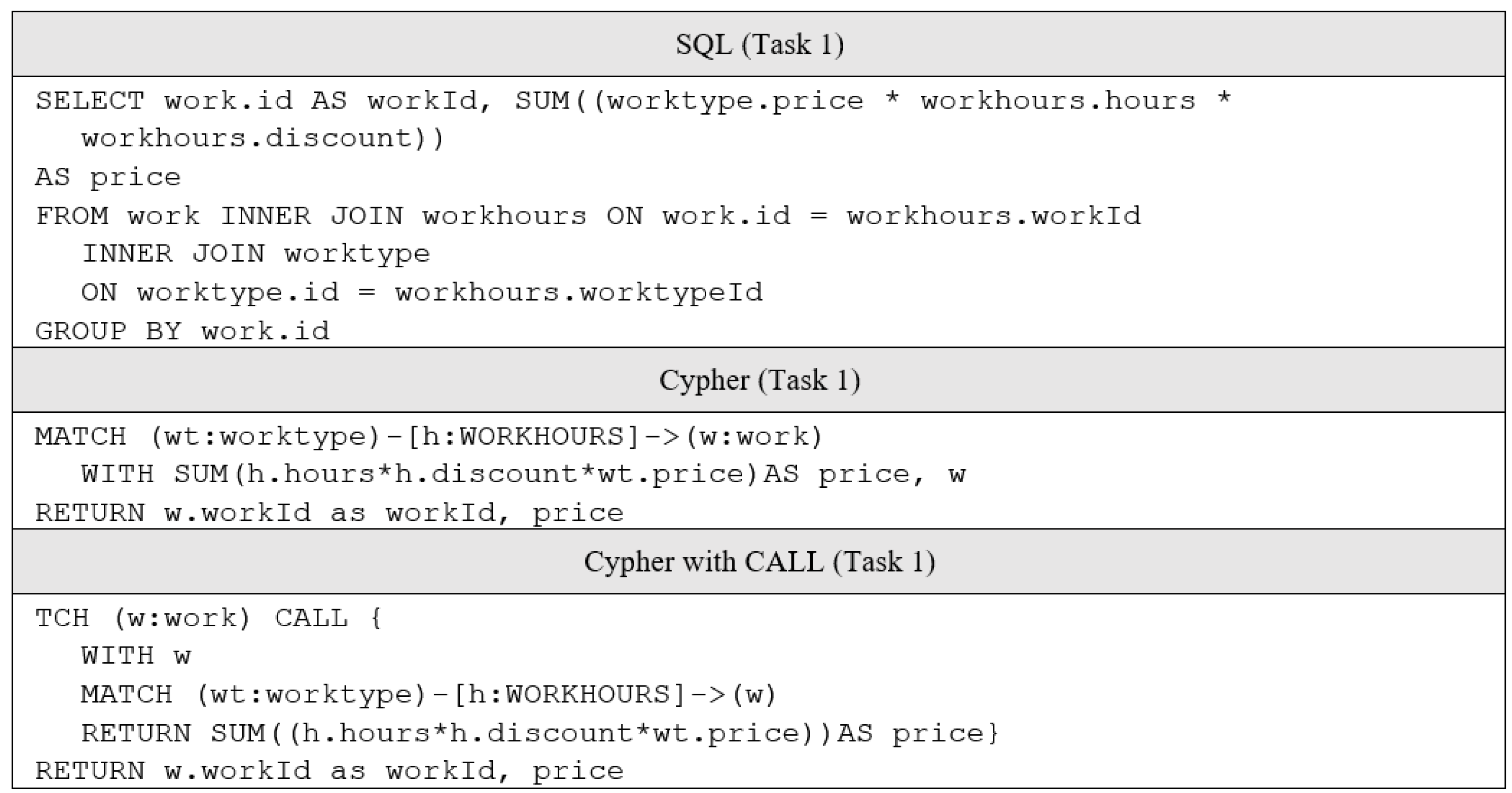 Applsci 12 06490 g003