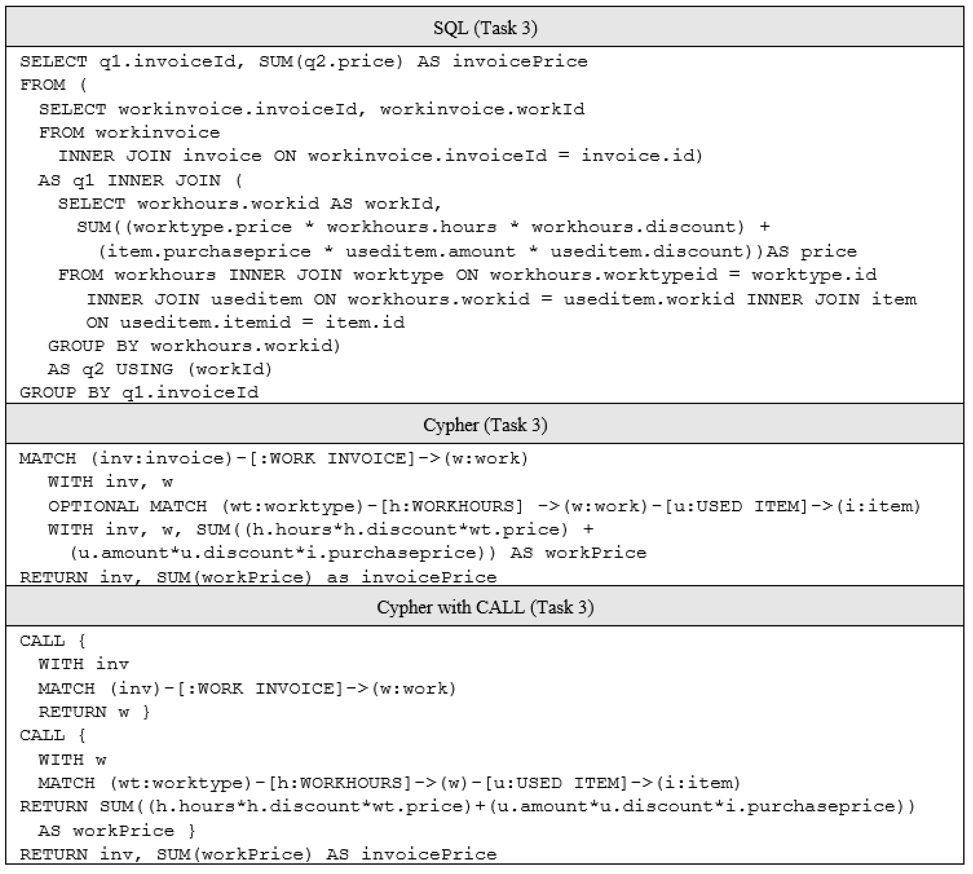 Applsci 12 06490 g005