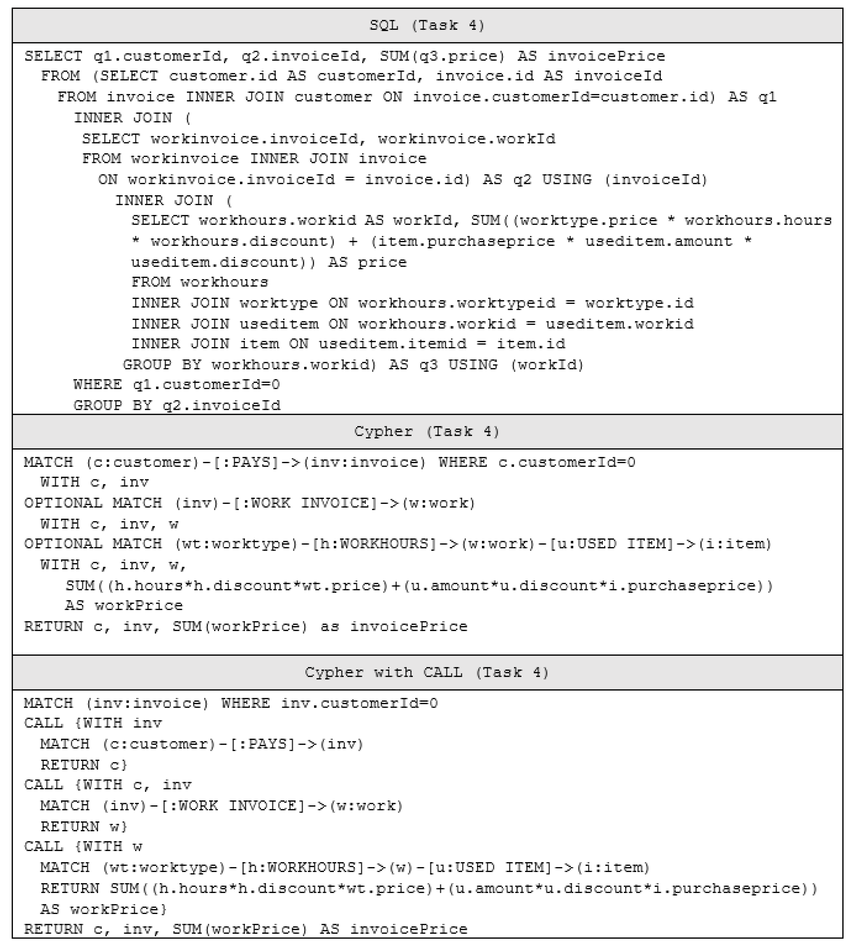 Applsci 12 06490 g006