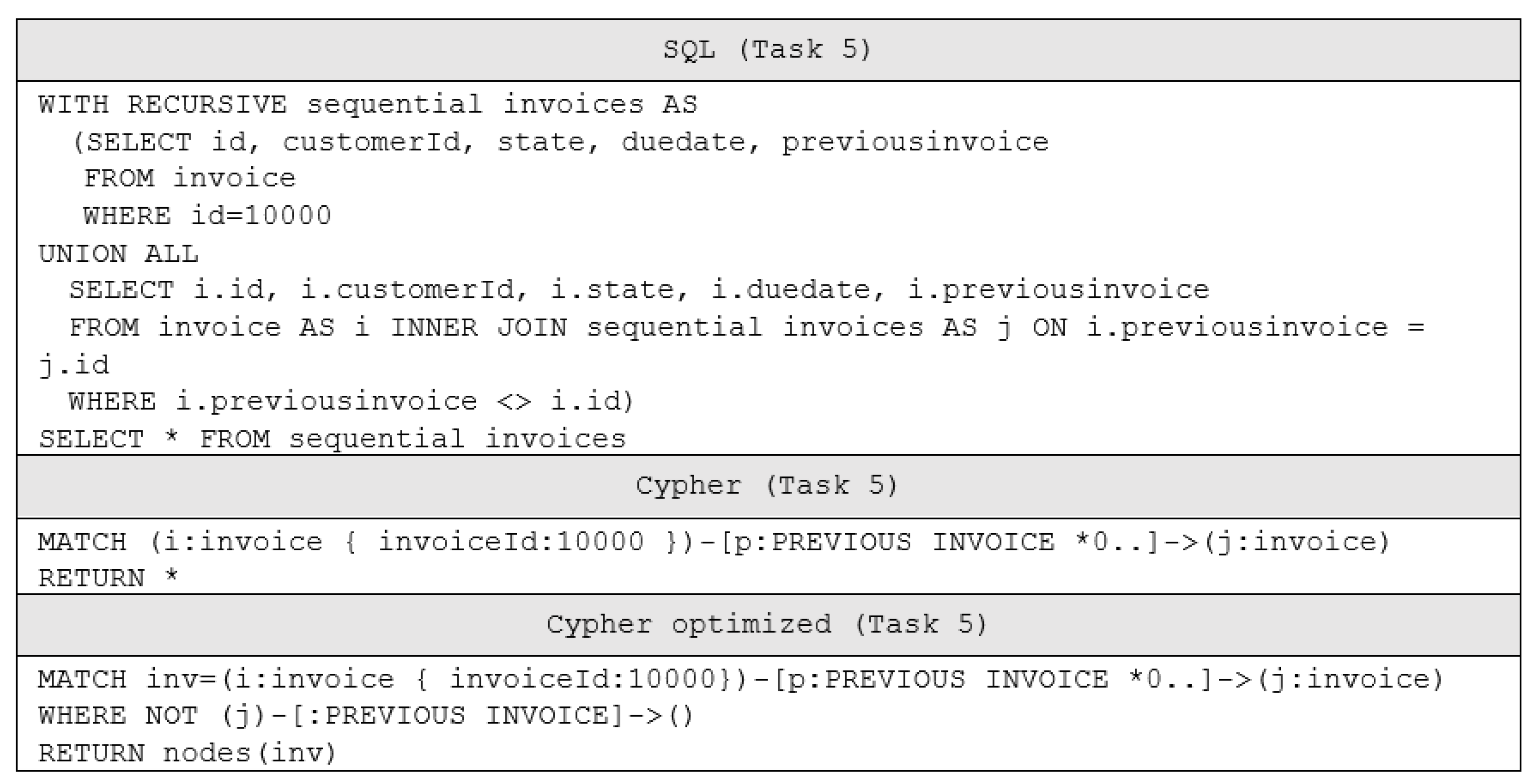 Applsci 12 06490 g007