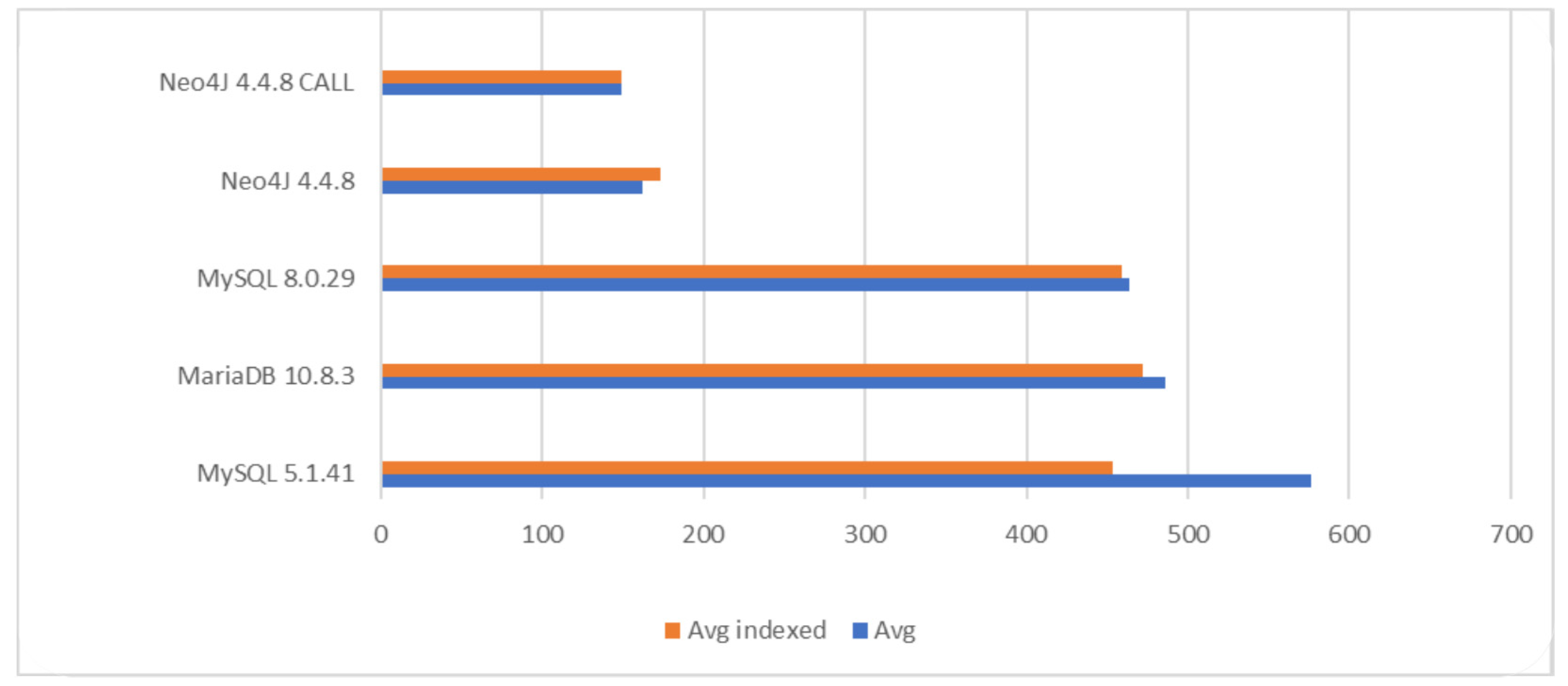 Applsci 12 06490 g008