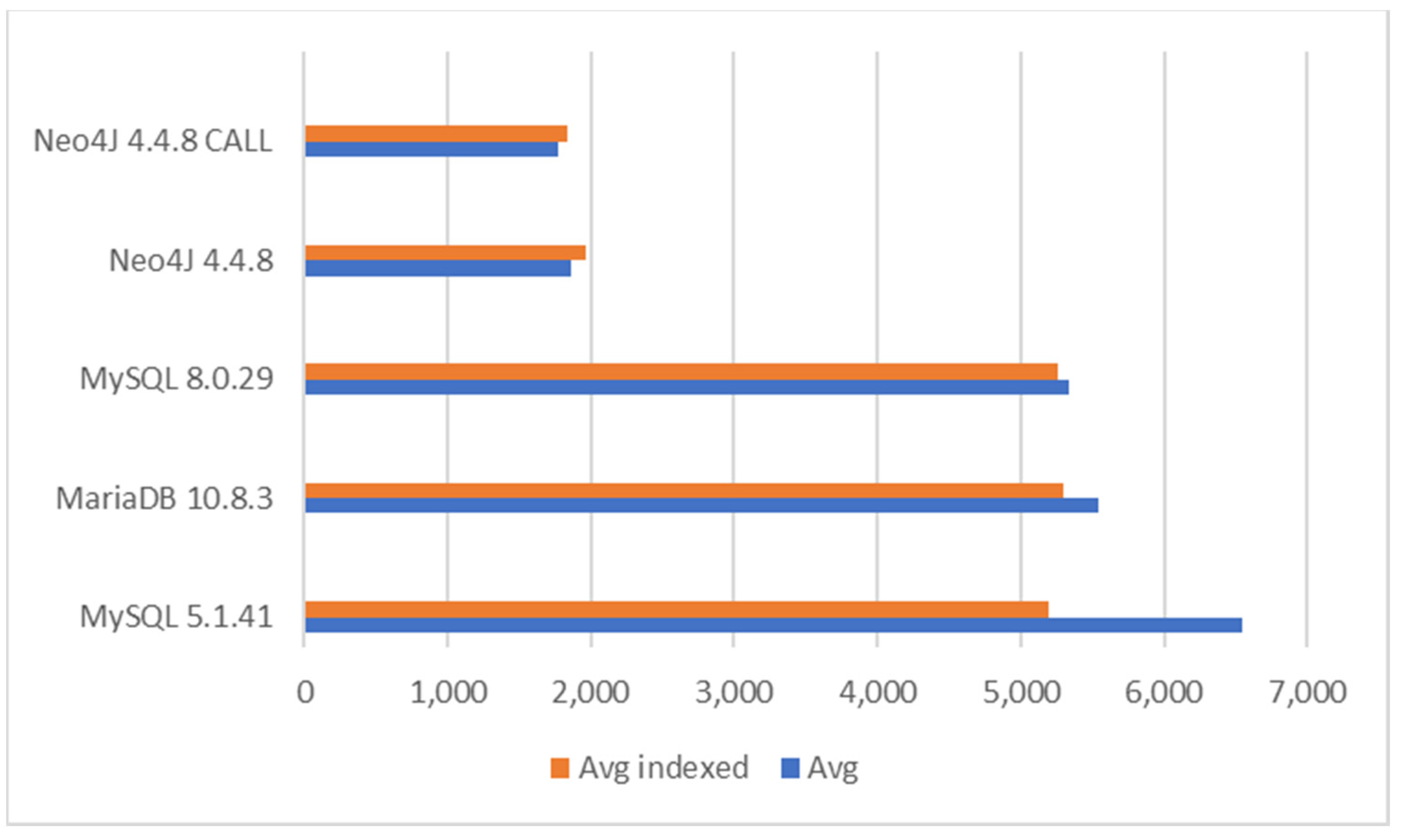 Applsci 12 06490 g009