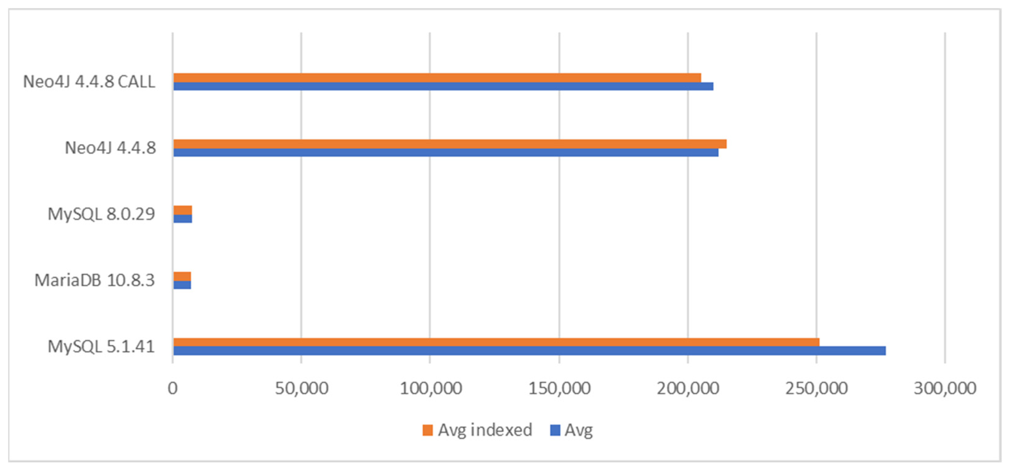 Applsci 12 06490 g010