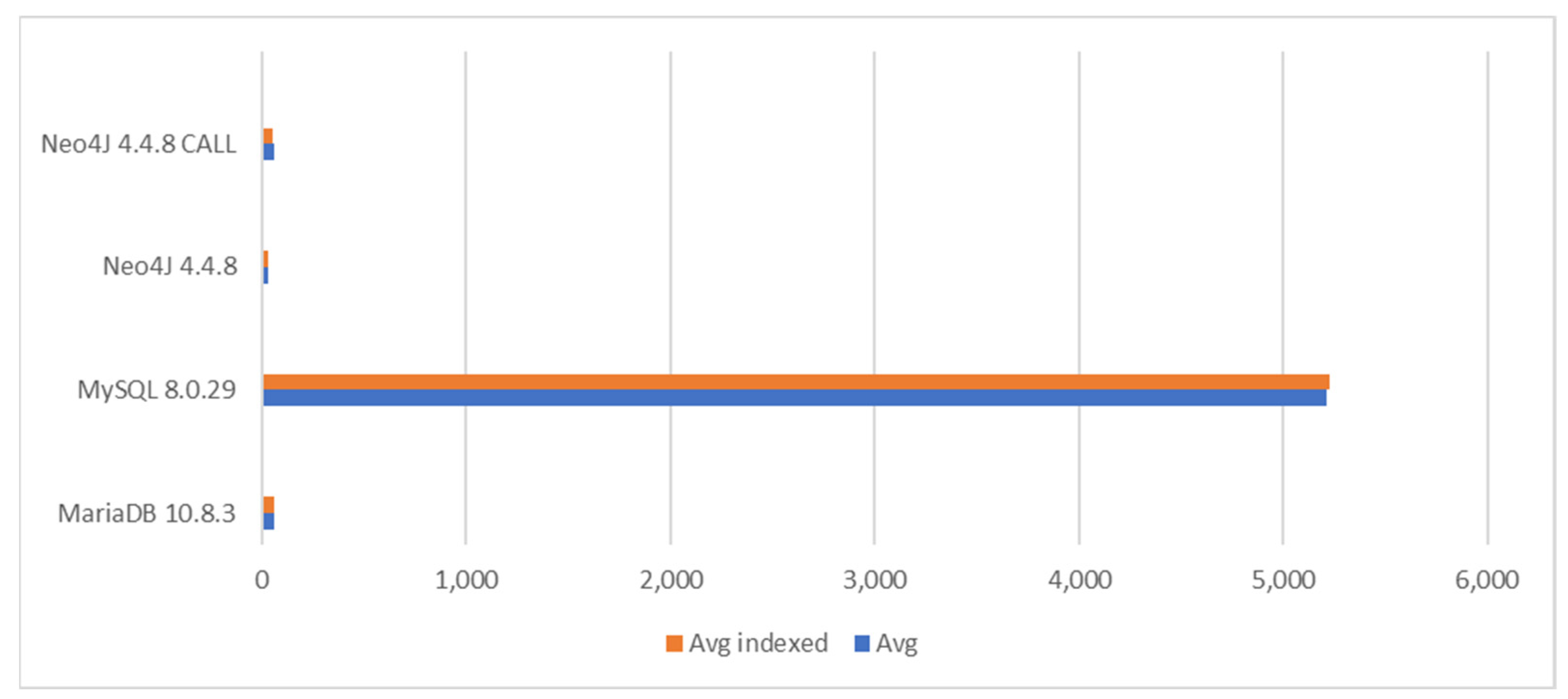 Applsci 12 06490 g011