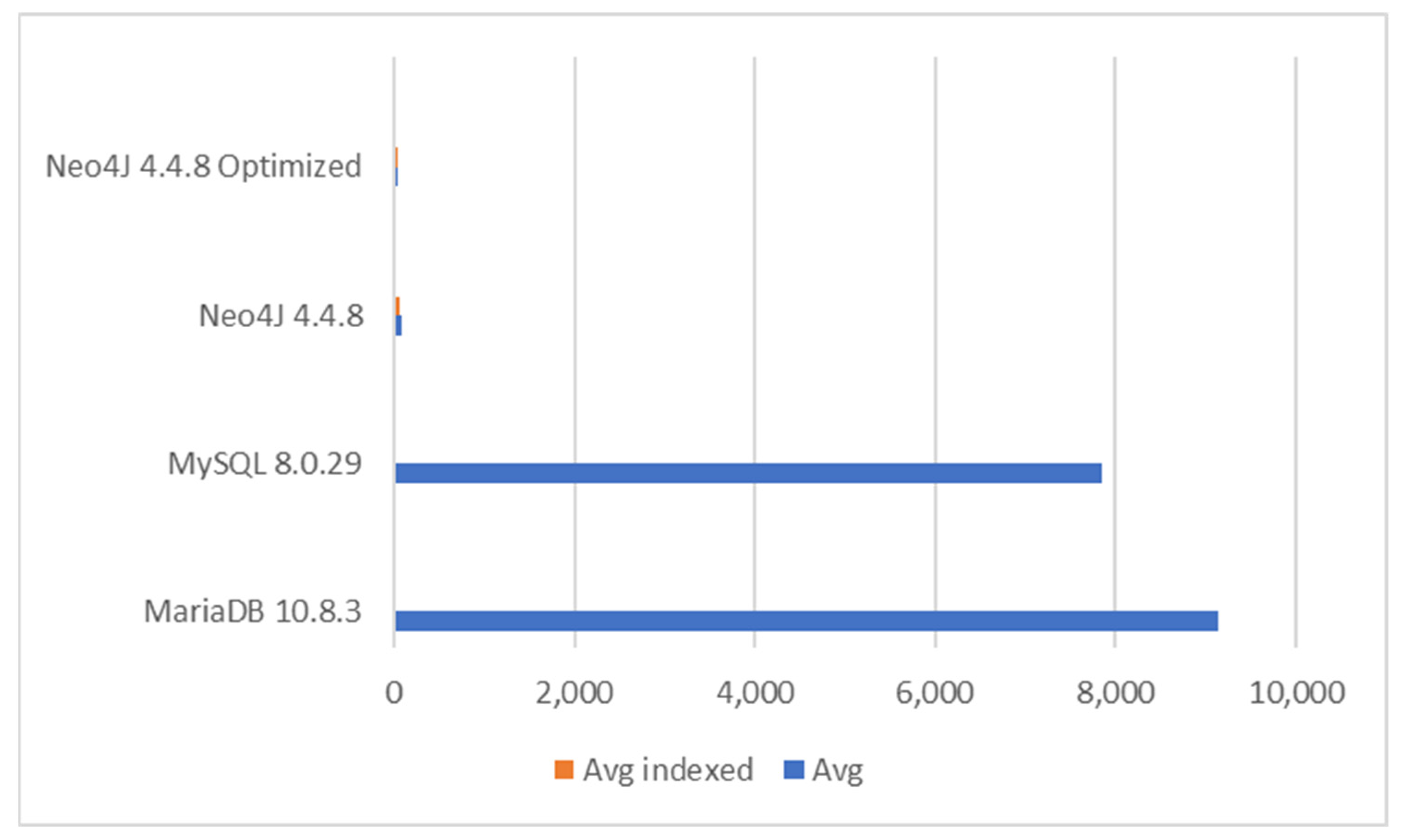 Applsci 12 06490 g012
