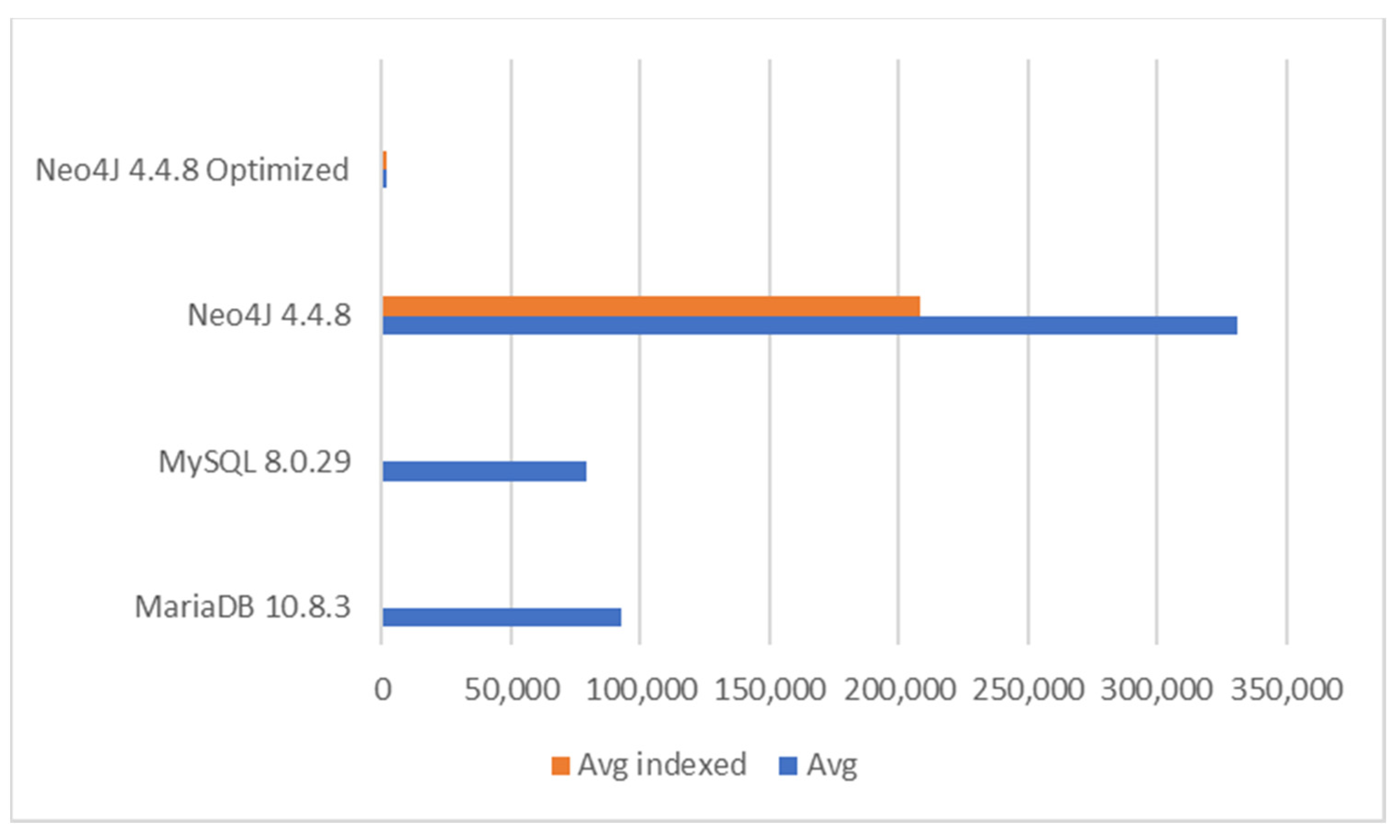 Applsci 12 06490 g013