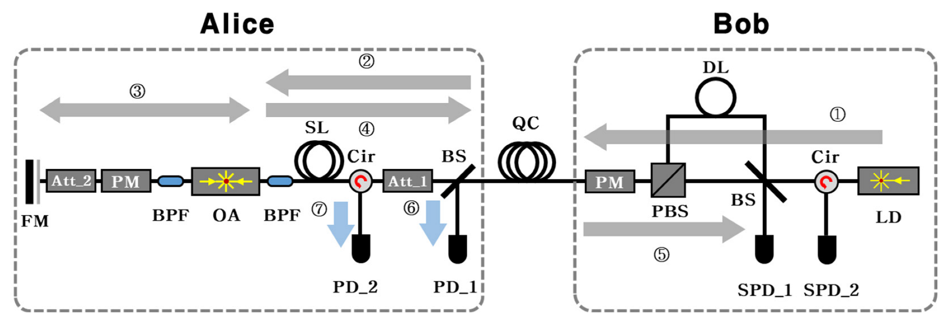 Applsci 12 06491 g001
