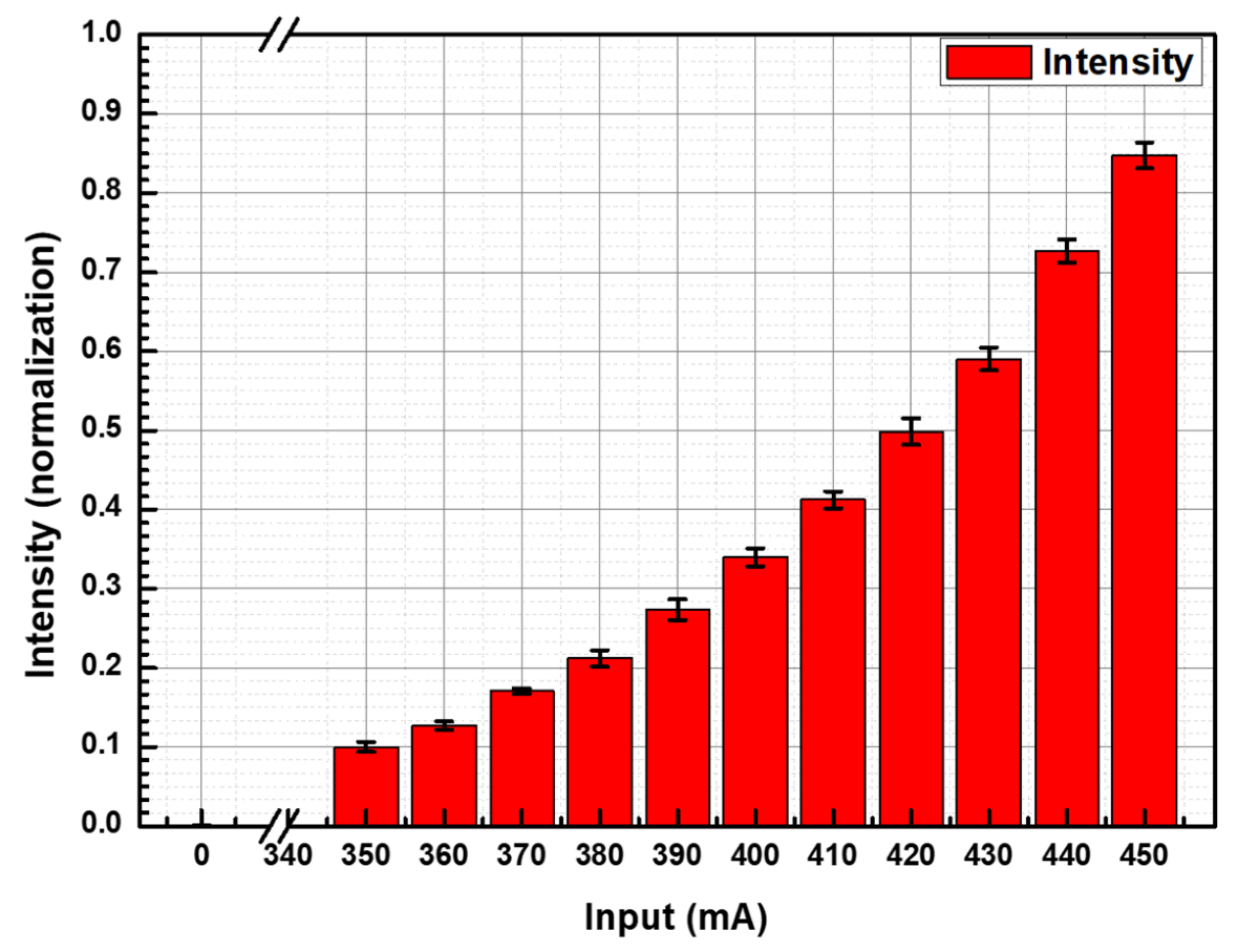 Applsci 12 06491 g004