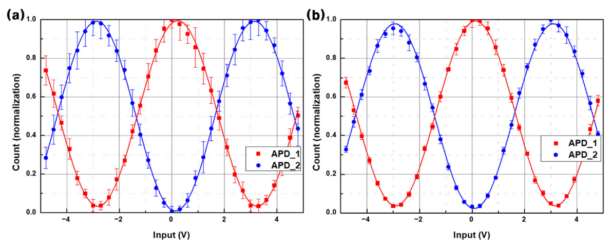 Applsci 12 06491 g005