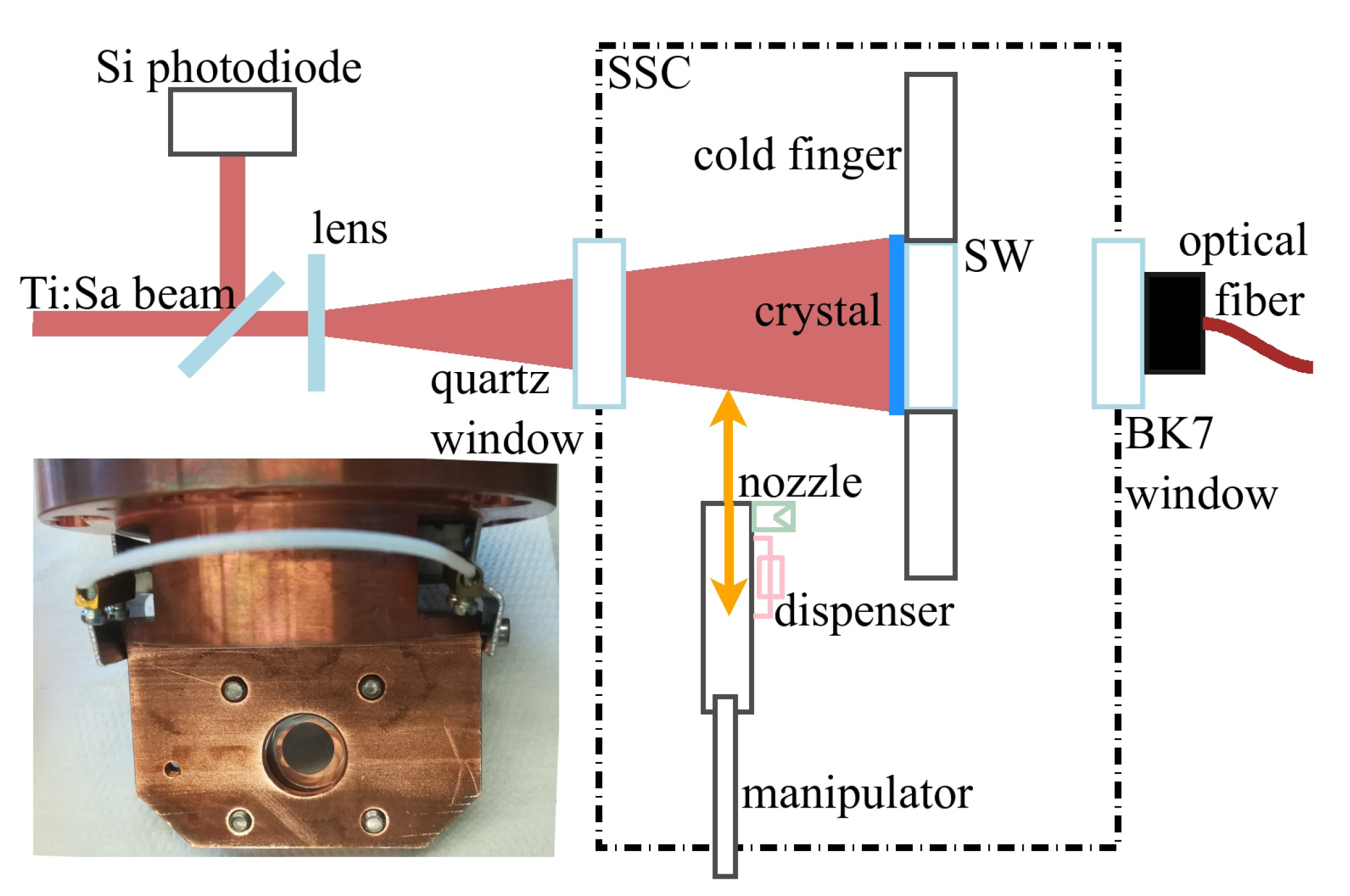 Applsci 12 06492 g002