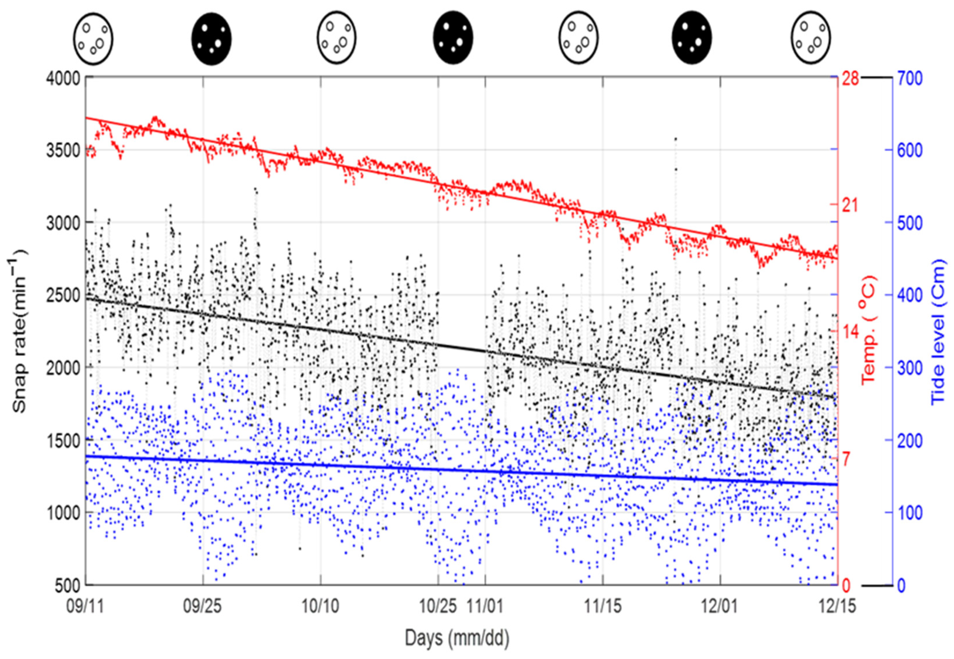 Applsci 12 06493 g003
