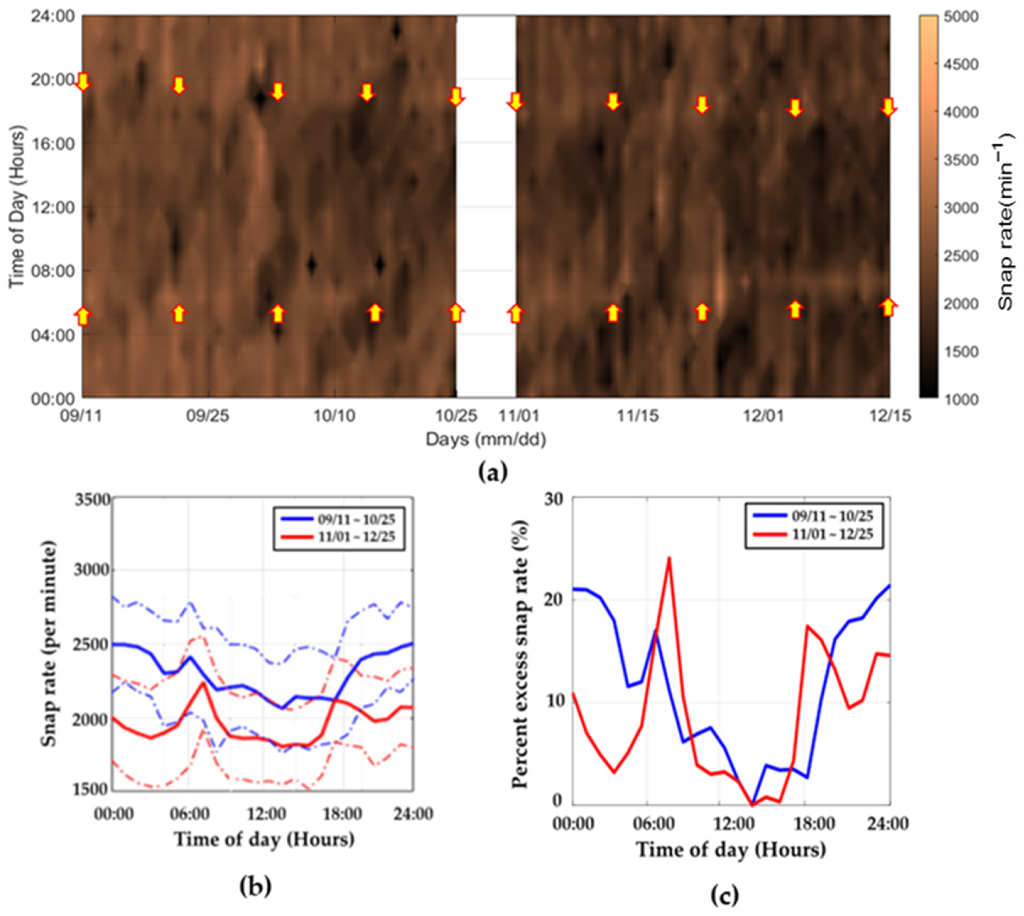 Applsci 12 06493 g004