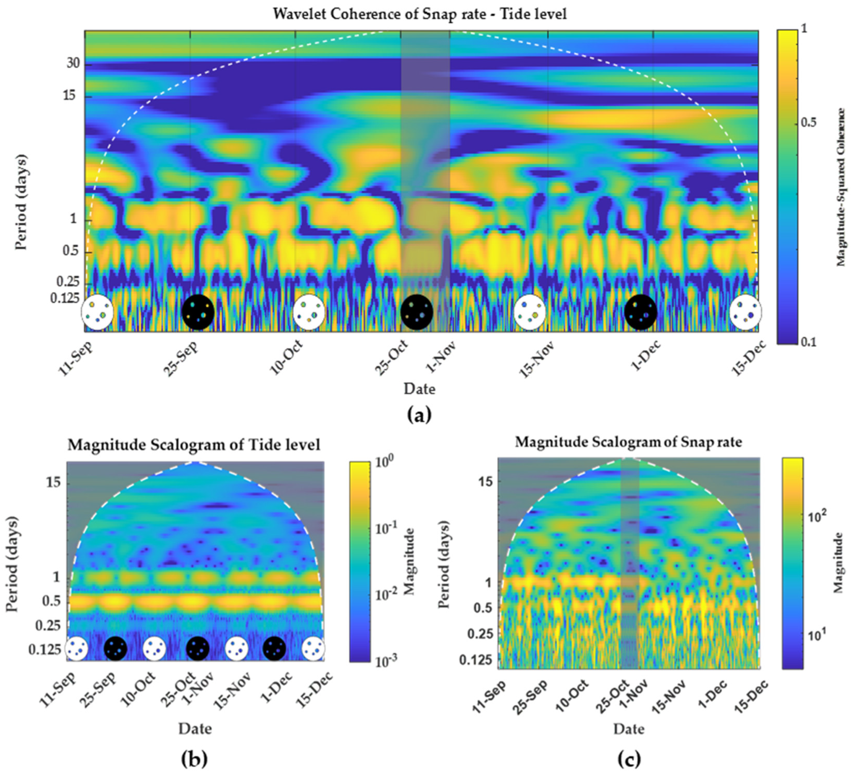 Applsci 12 06493 g006