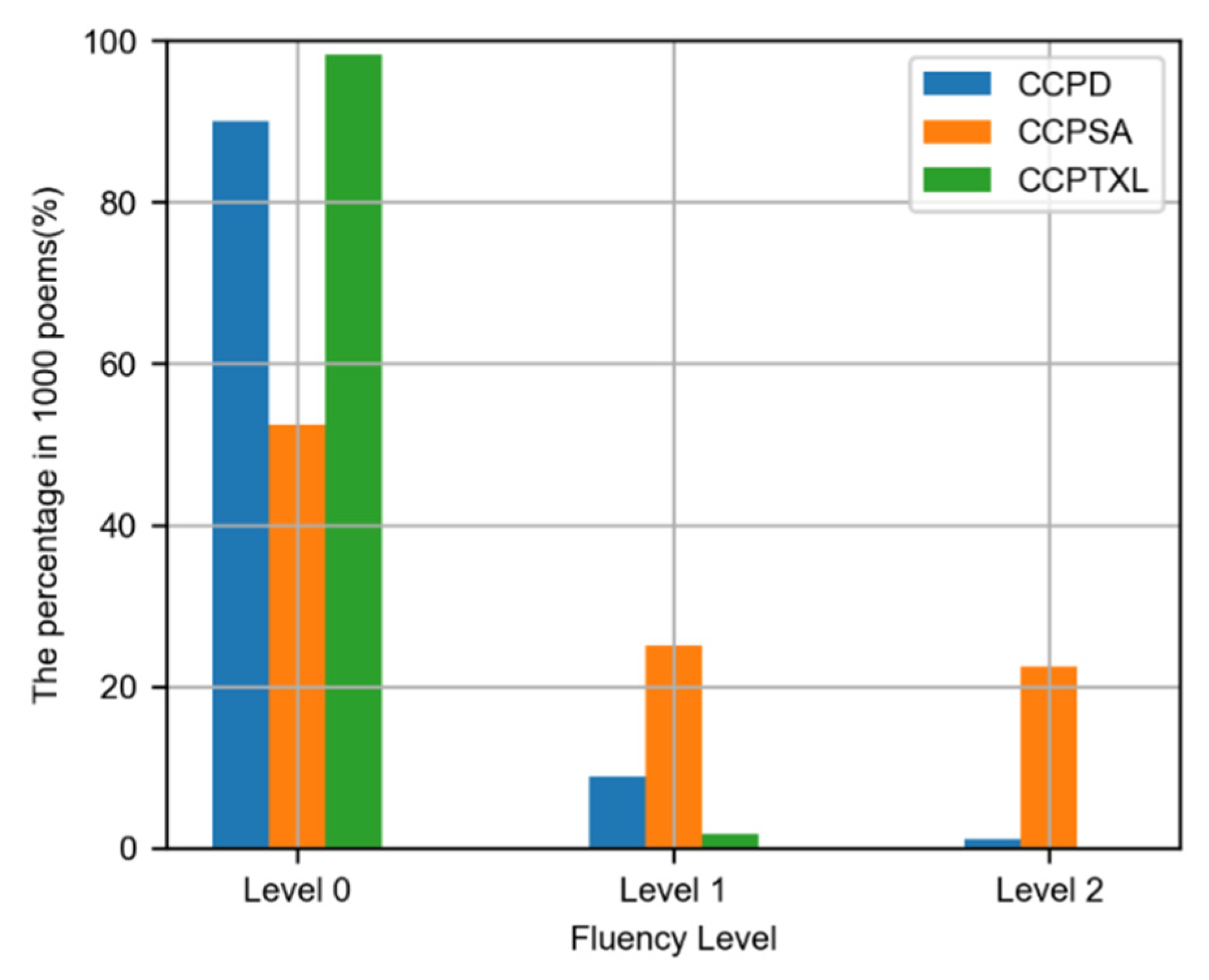 Applsci 12 06497 g004
