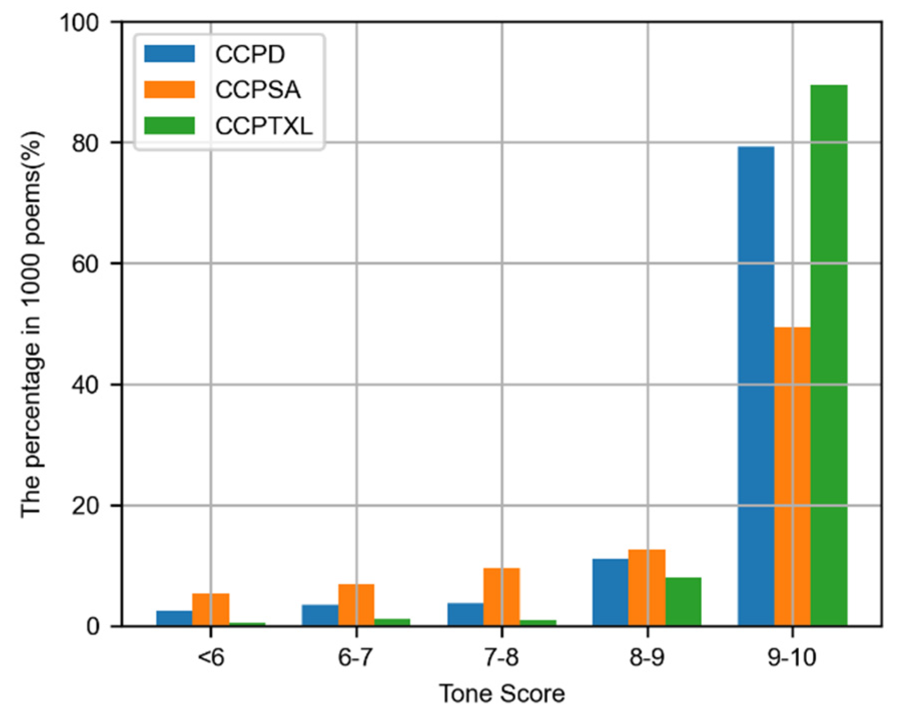 Applsci 12 06497 g005