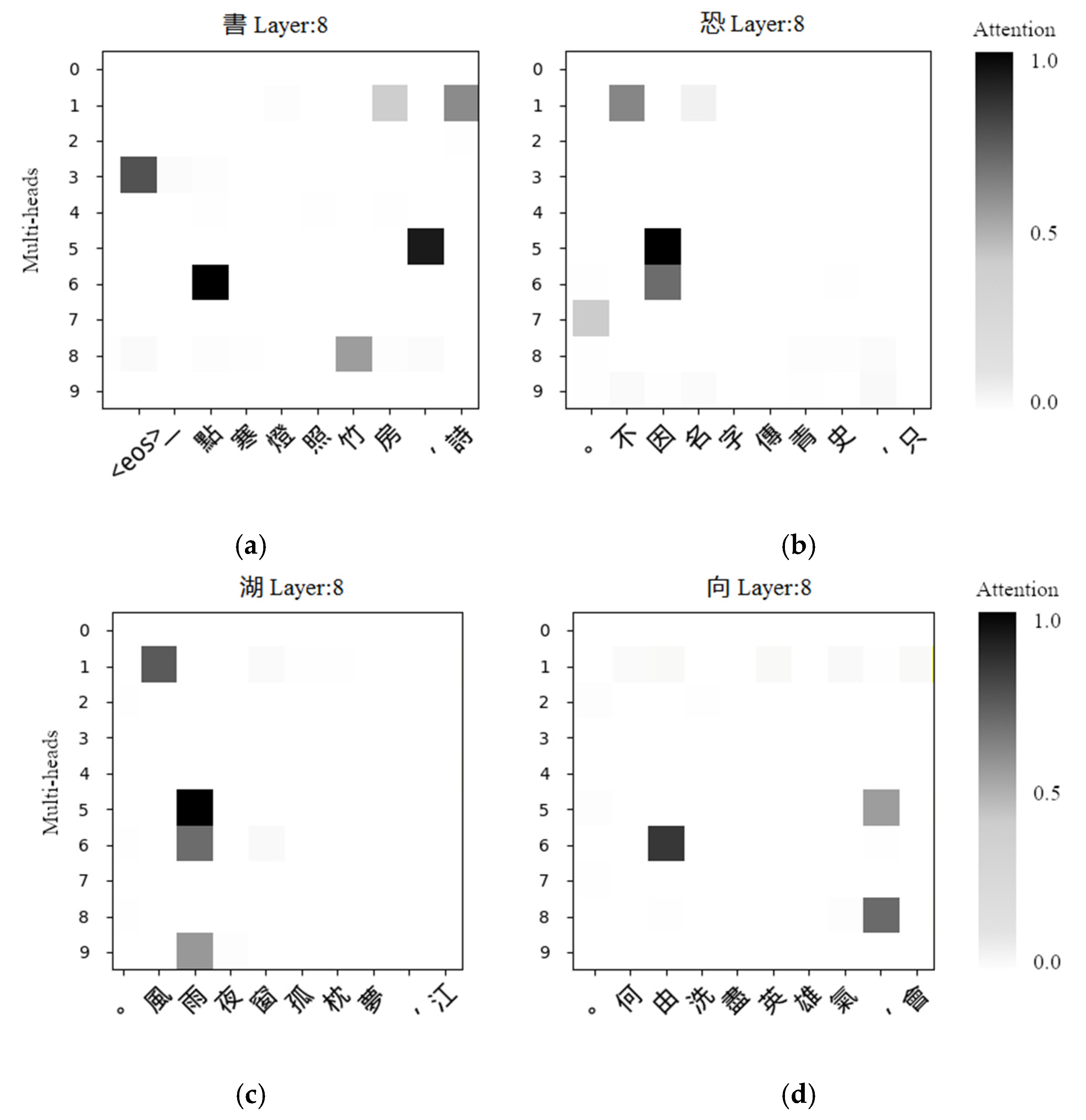 Applsci 12 06497 g008
