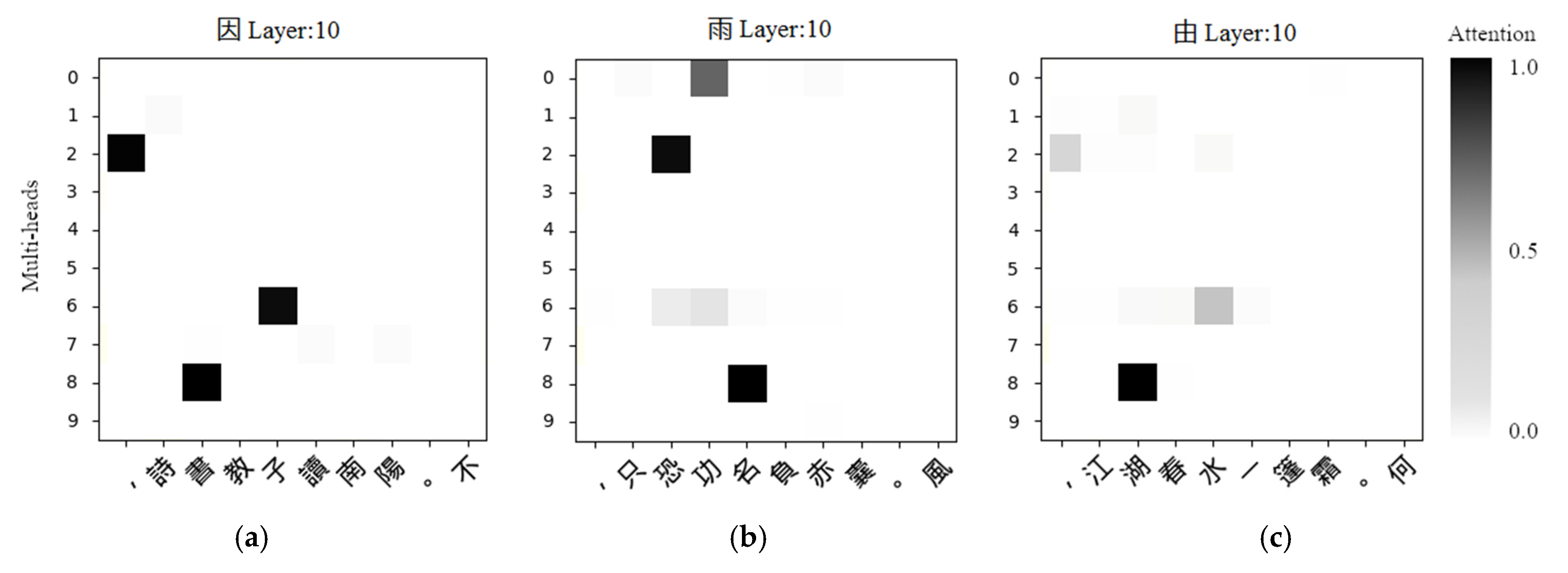 Applsci 12 06497 g009