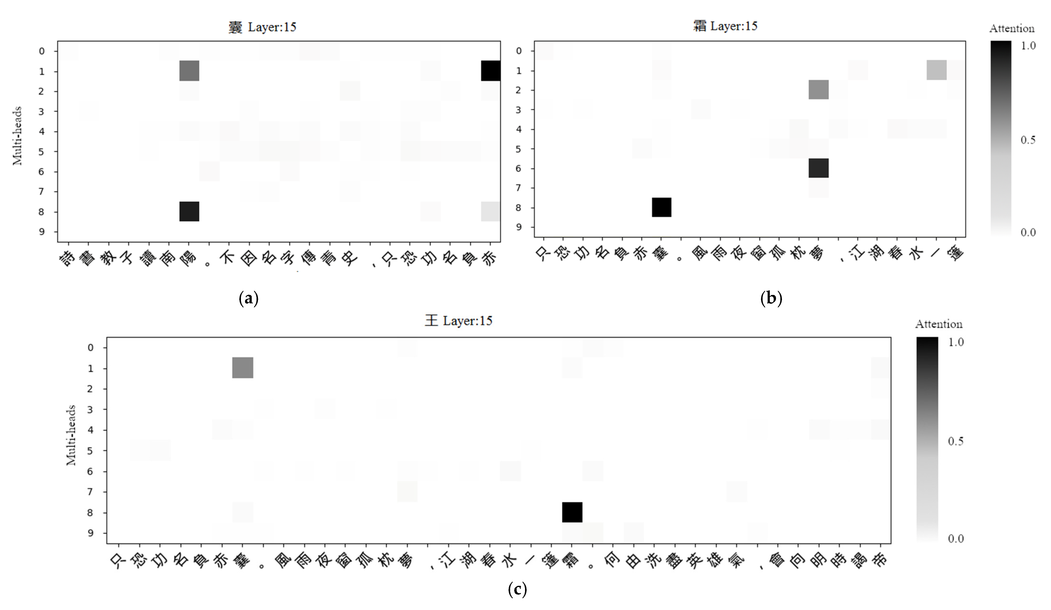 Applsci 12 06497 g010