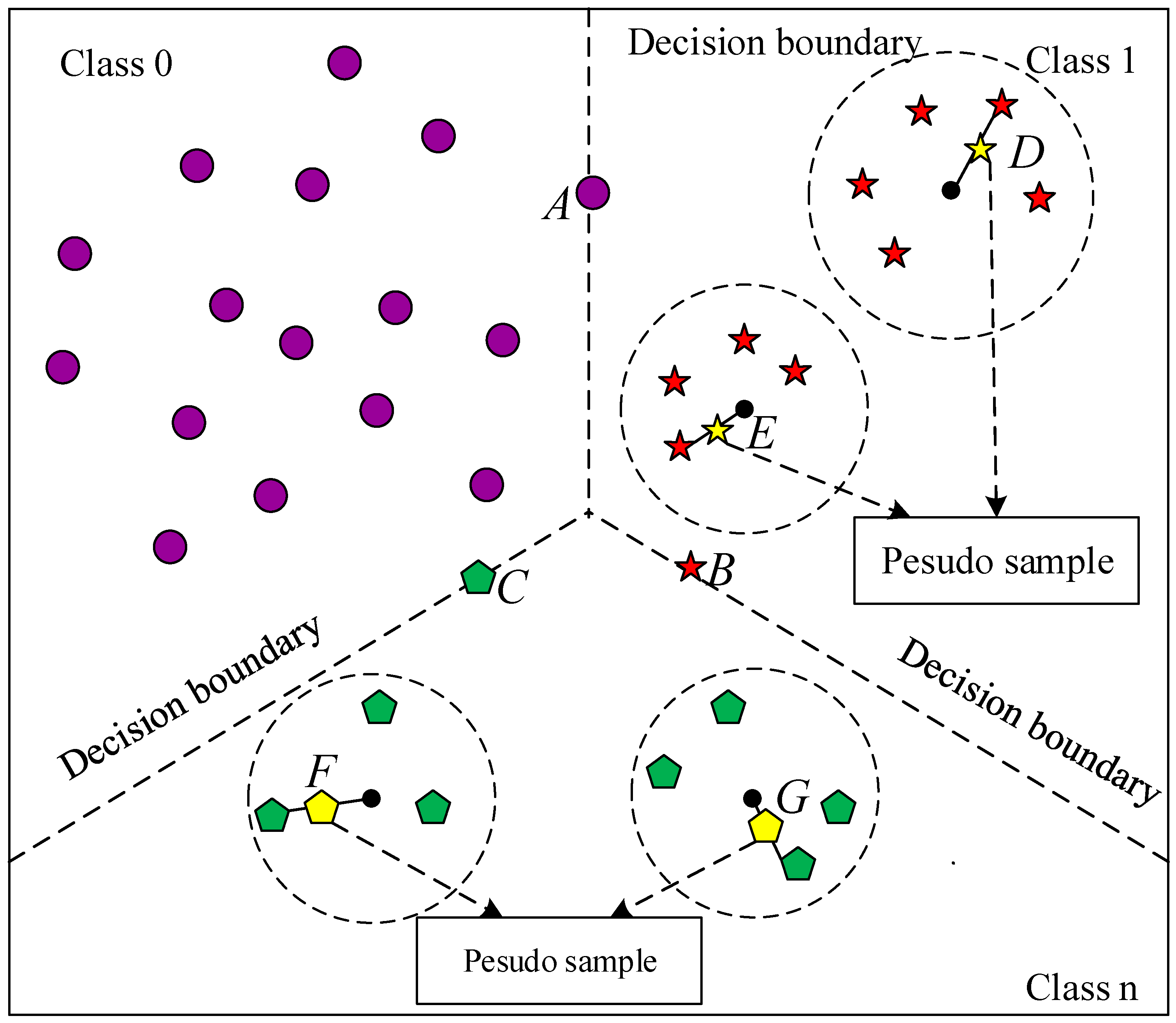 Applsci 12 06498 g003