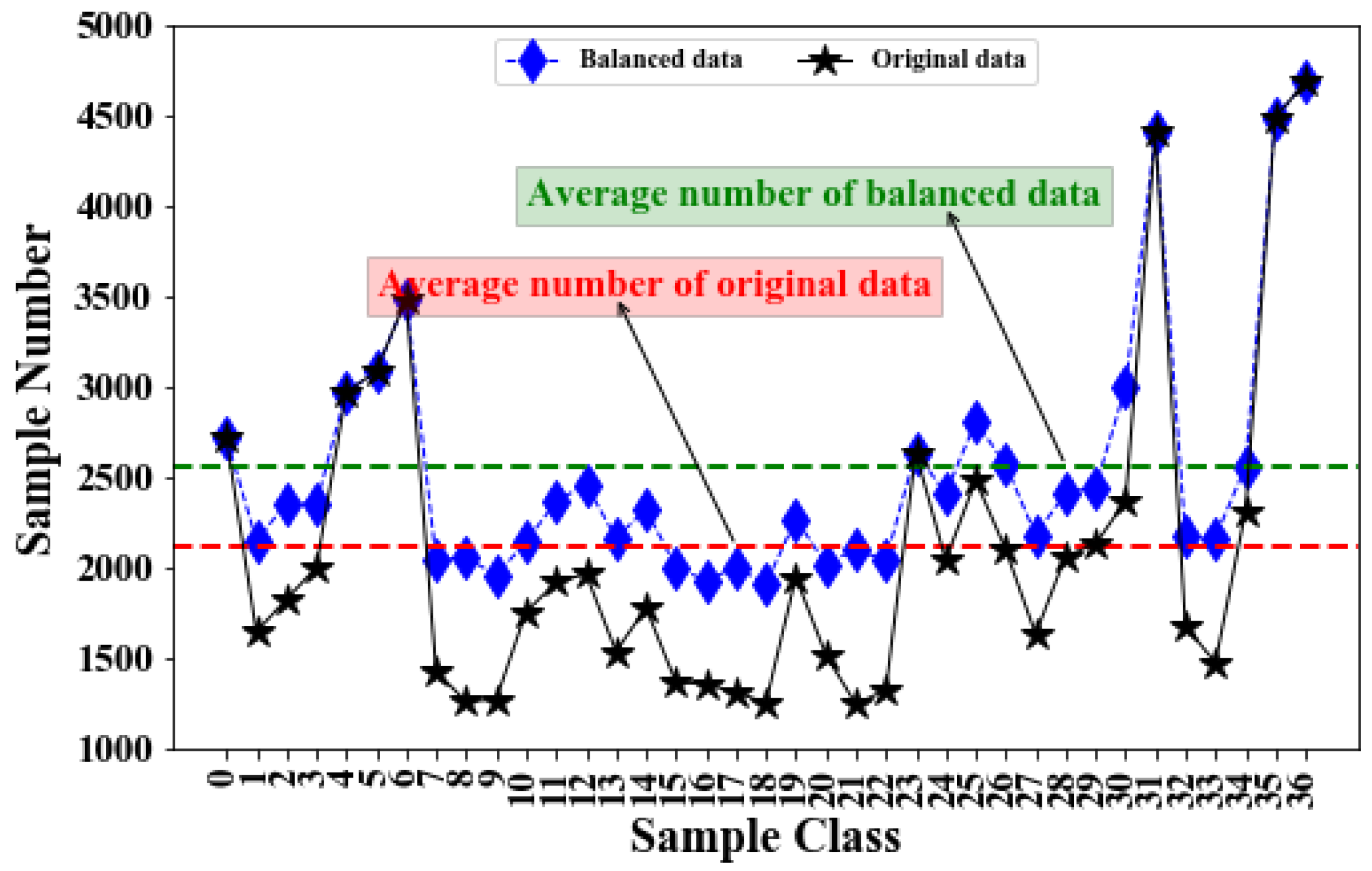 Applsci 12 06498 g008