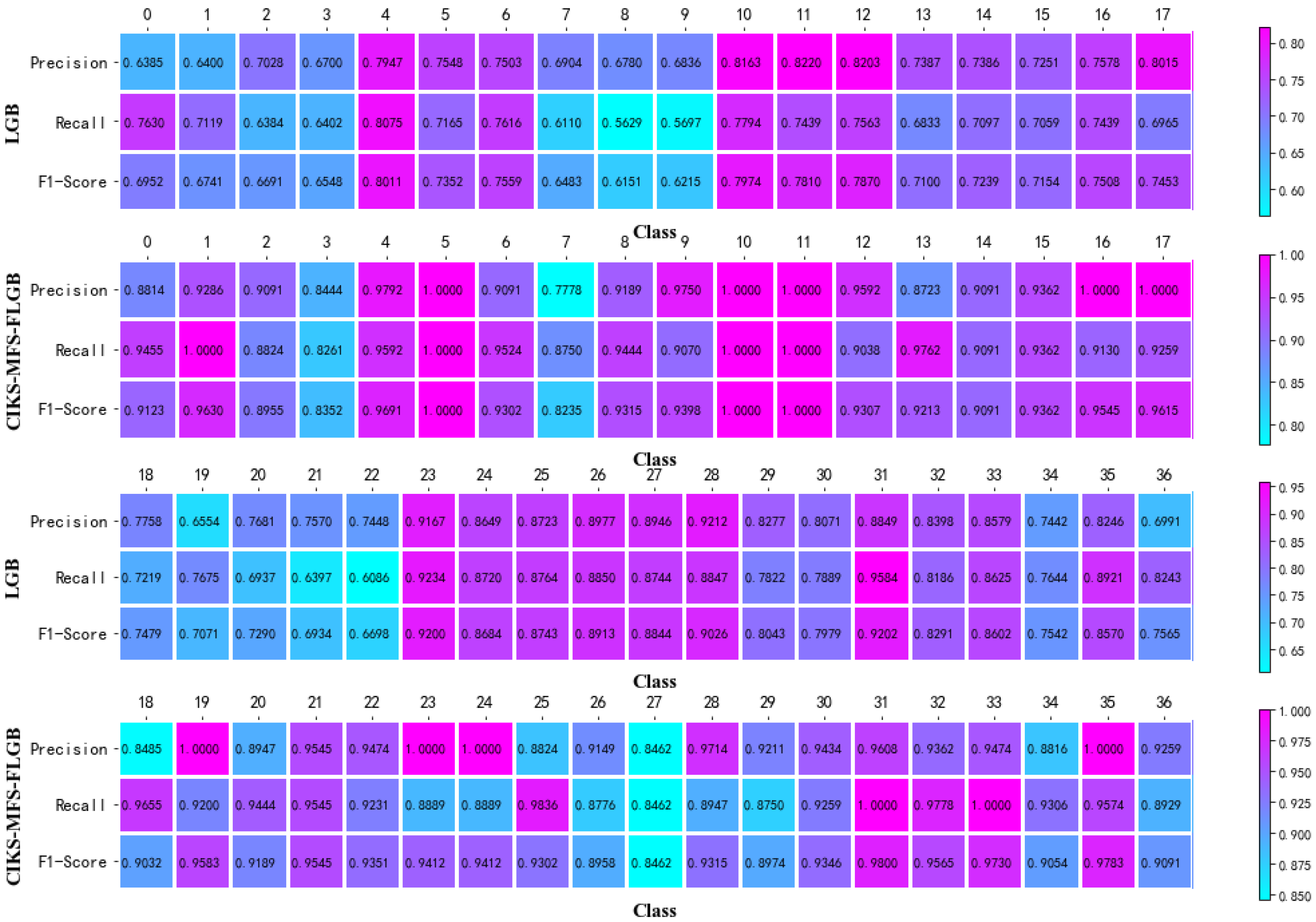 Applsci 12 06498 g009