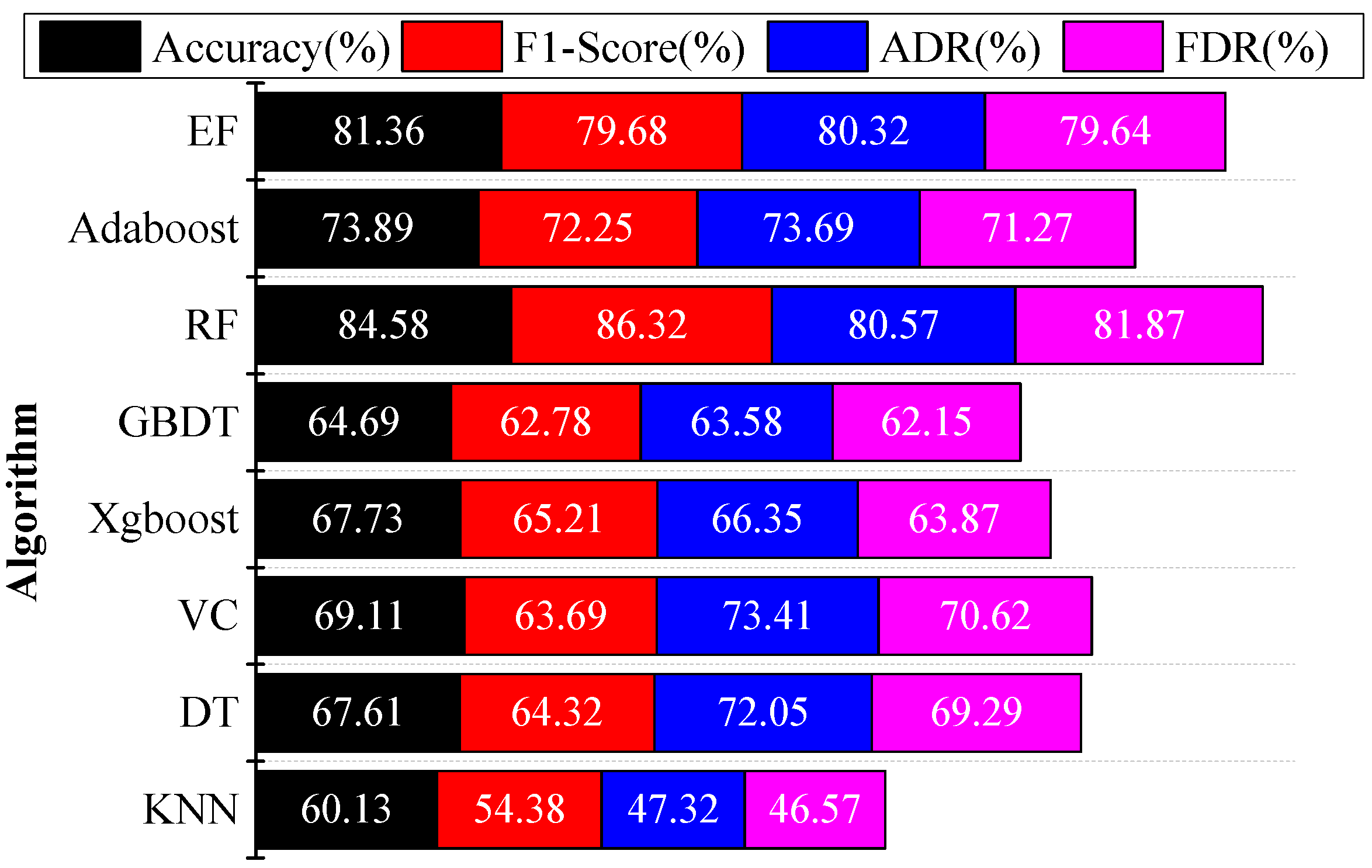 Applsci 12 06498 g010