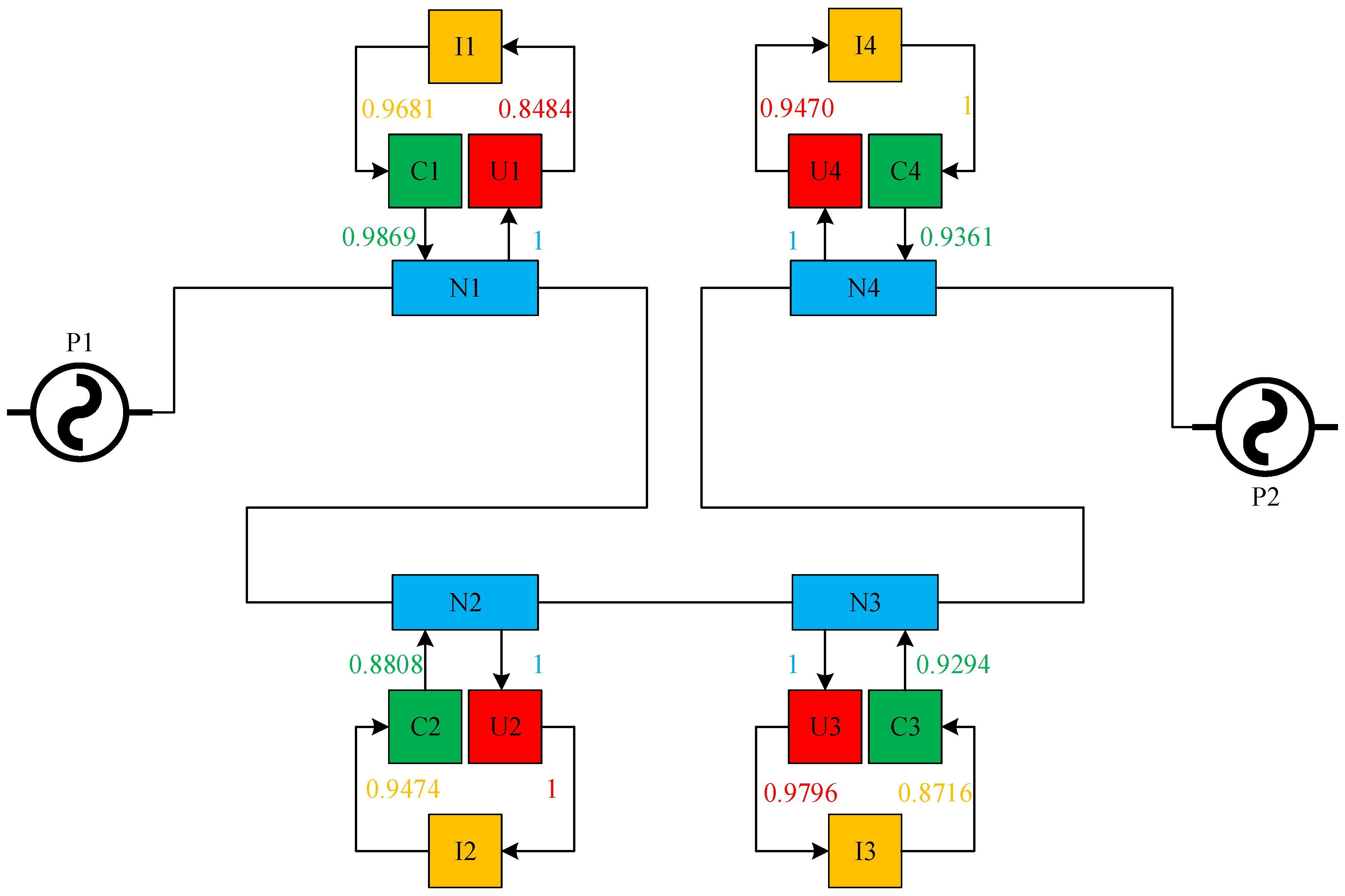 Applsci 12 06498 g011