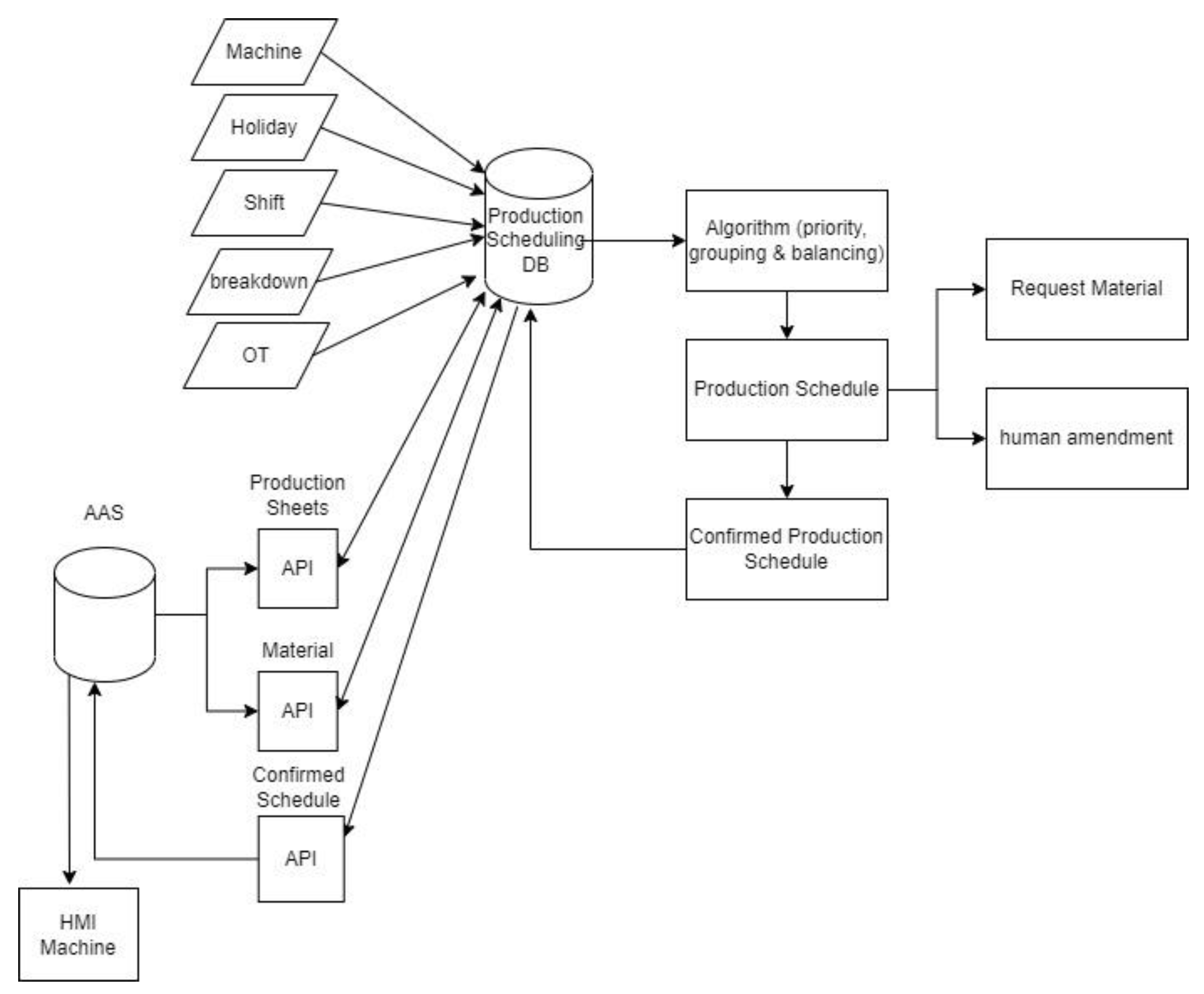 Applsci 12 06499 g004