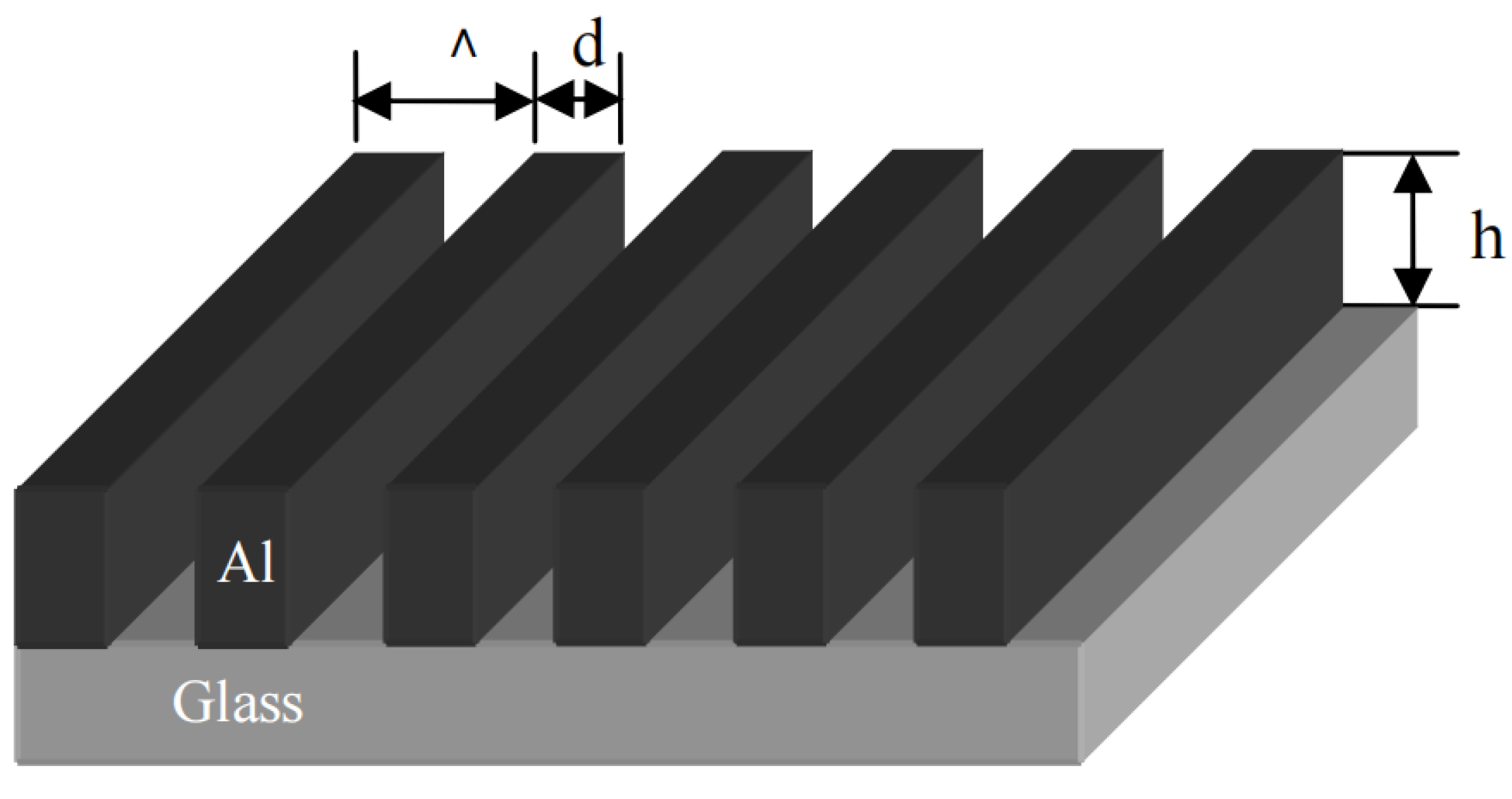 Applsci 12 06503 g002