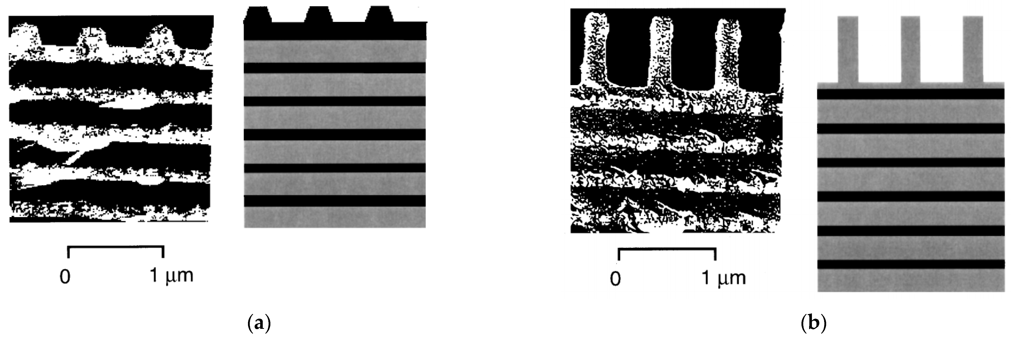 Applsci 12 06503 g007