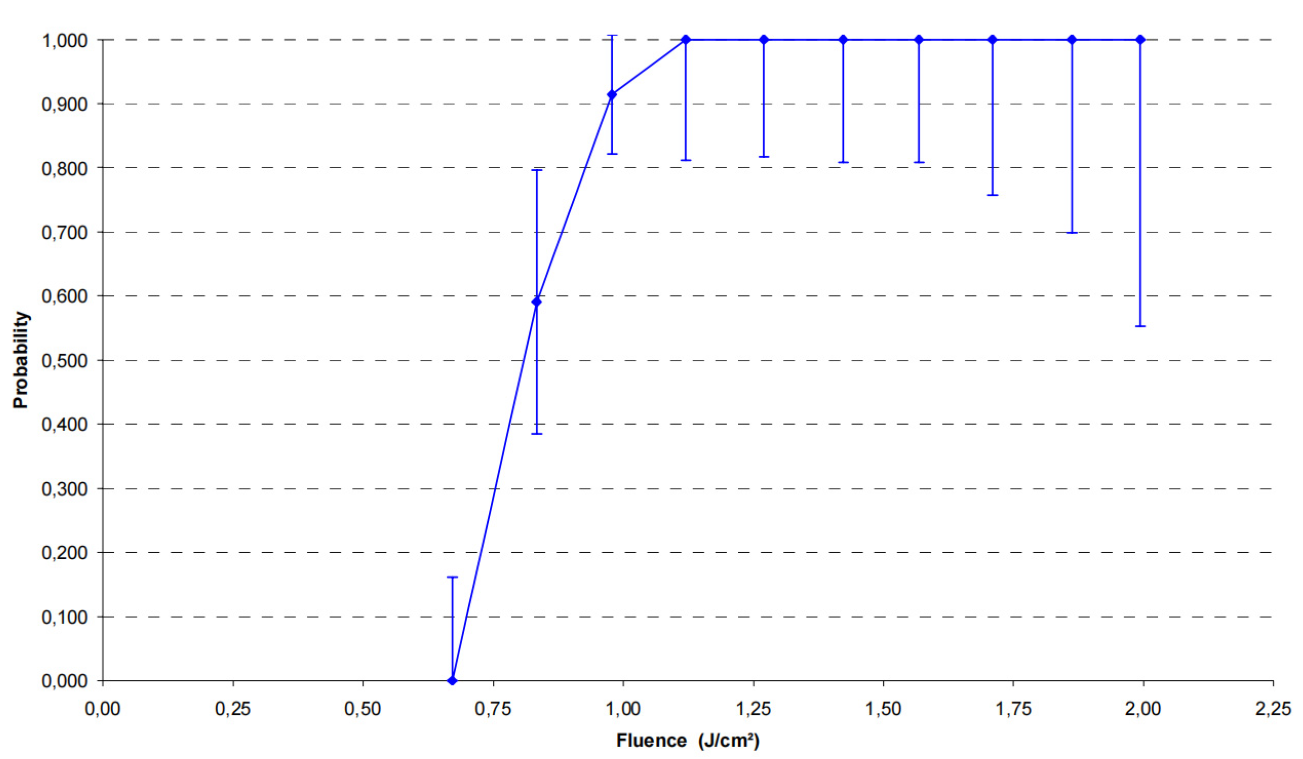 Applsci 12 06503 g012