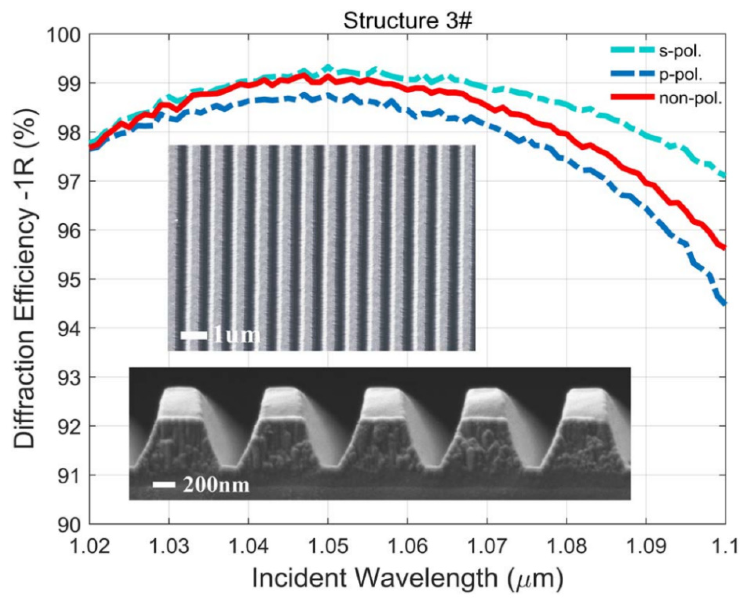 Applsci 12 06503 g018