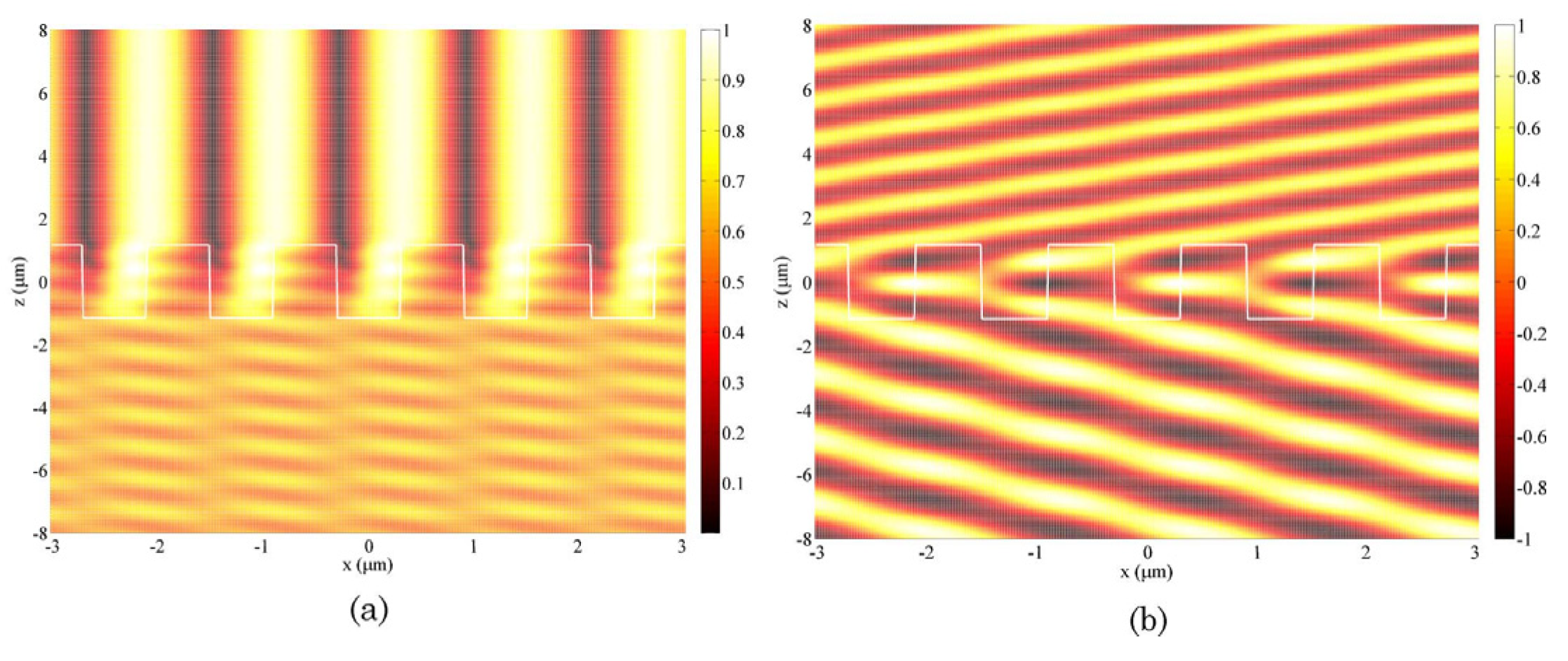 Applsci 12 06503 g027