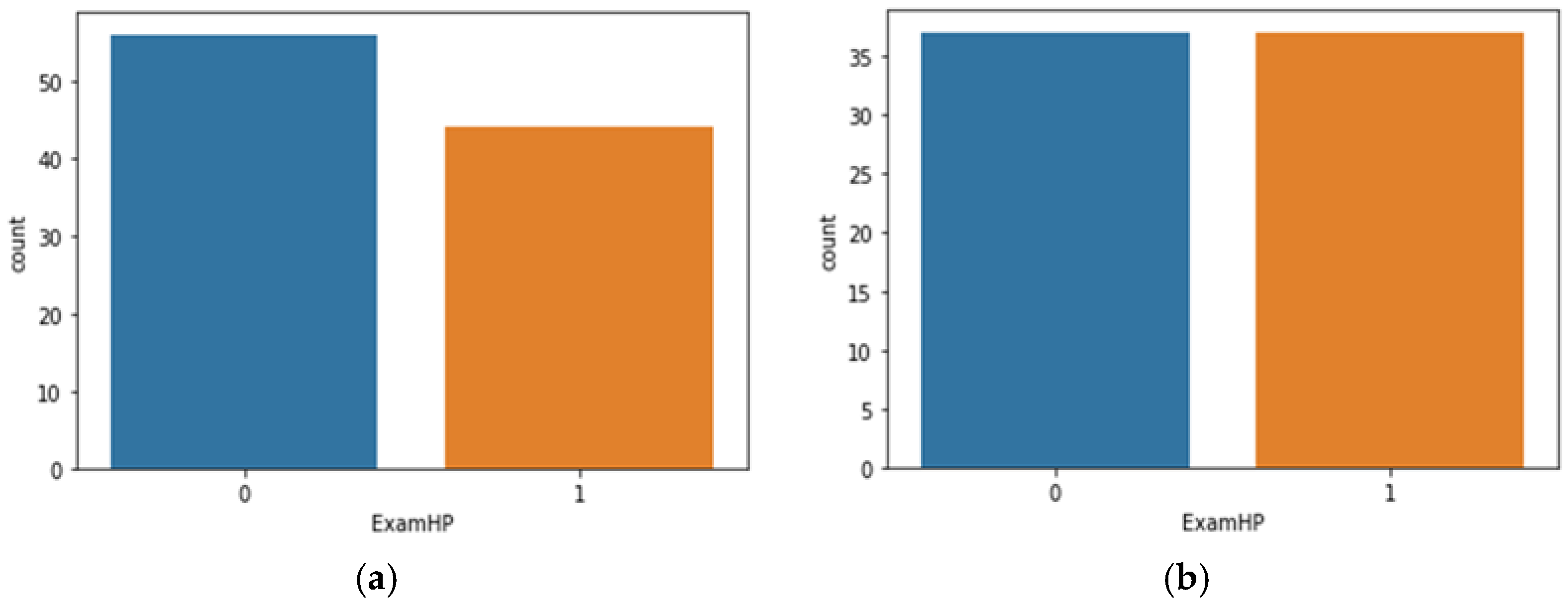 Applsci 12 06506 g004