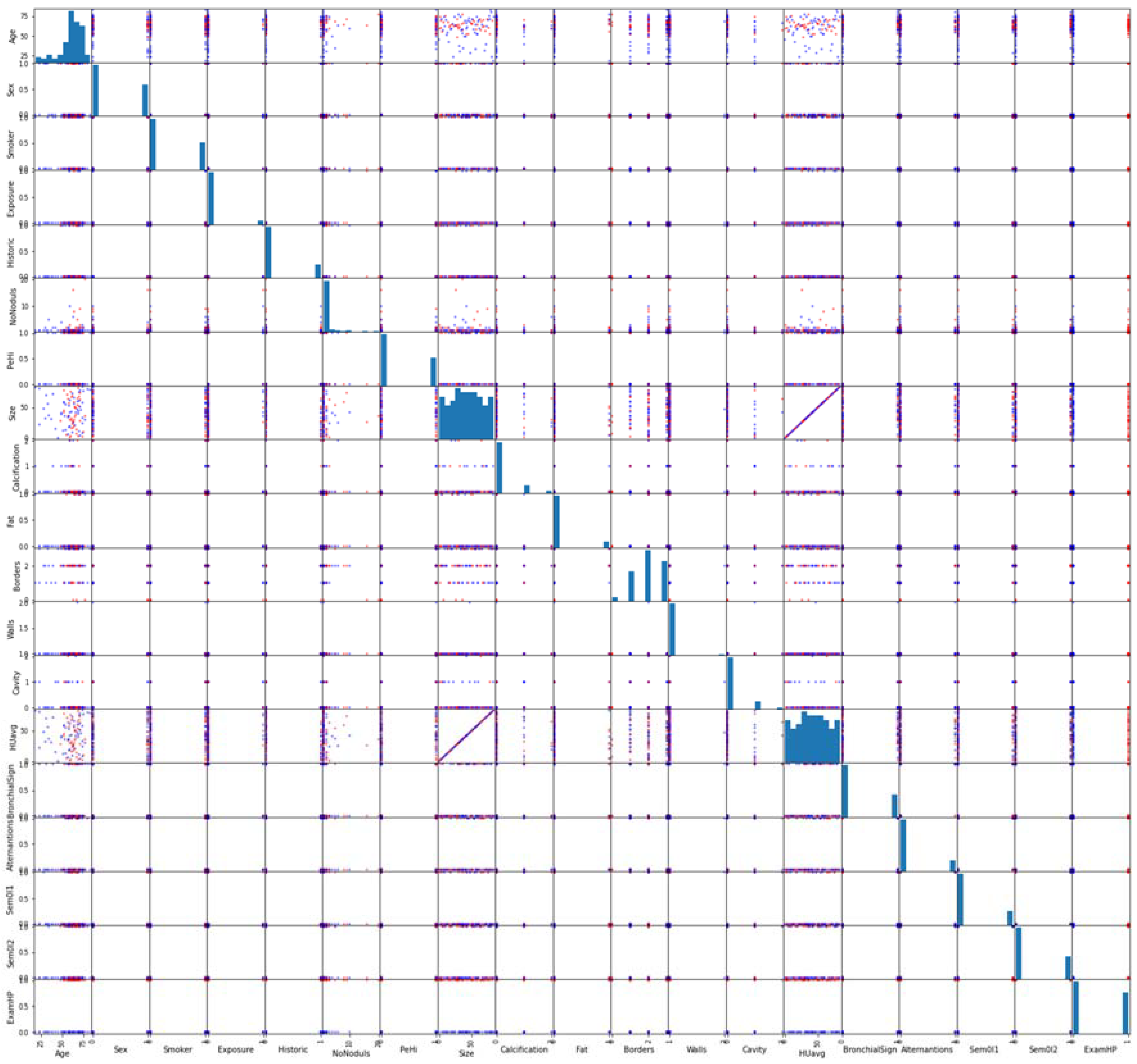 Applsci 12 06506 g007