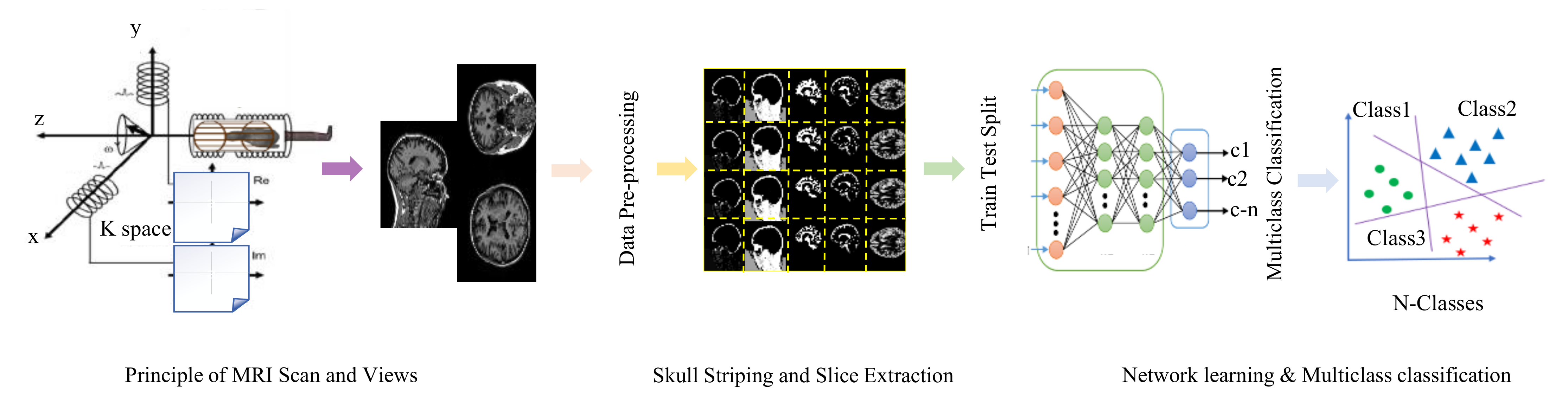 Applsci 12 06507 g001