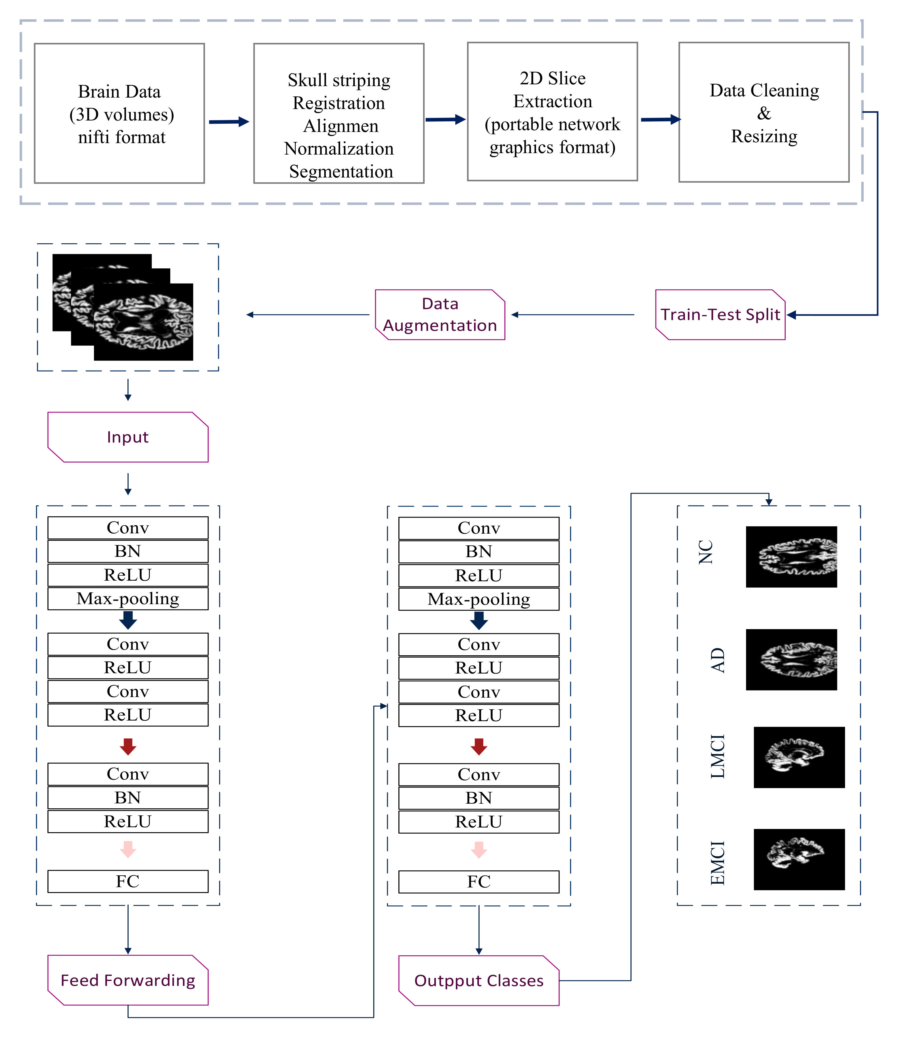 Applsci 12 06507 g002