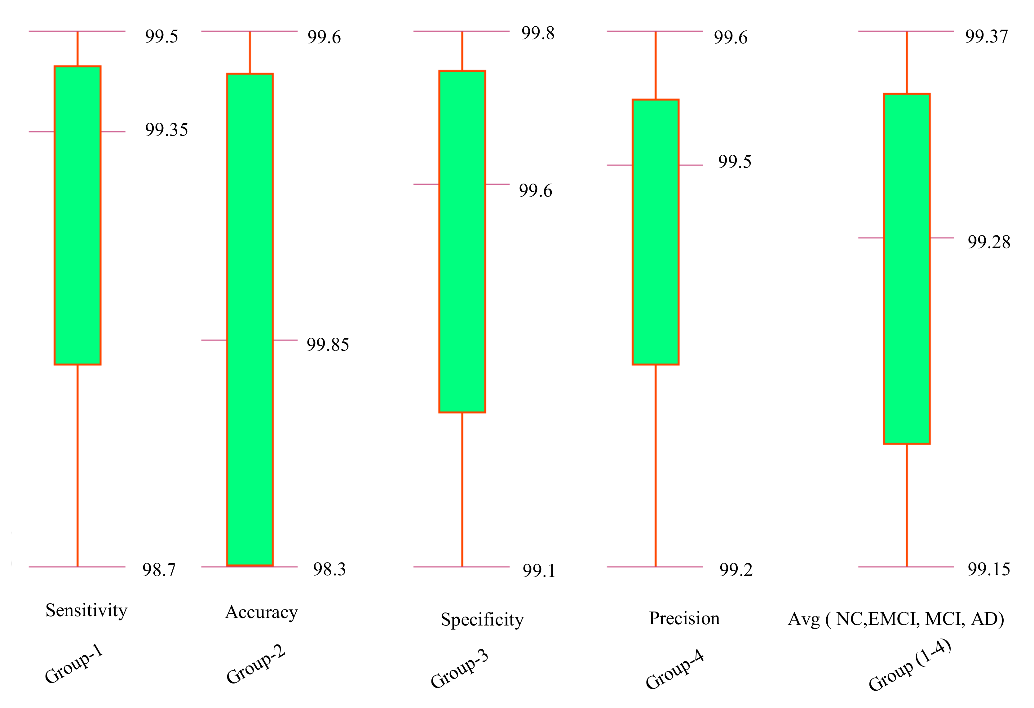 Applsci 12 06507 g004