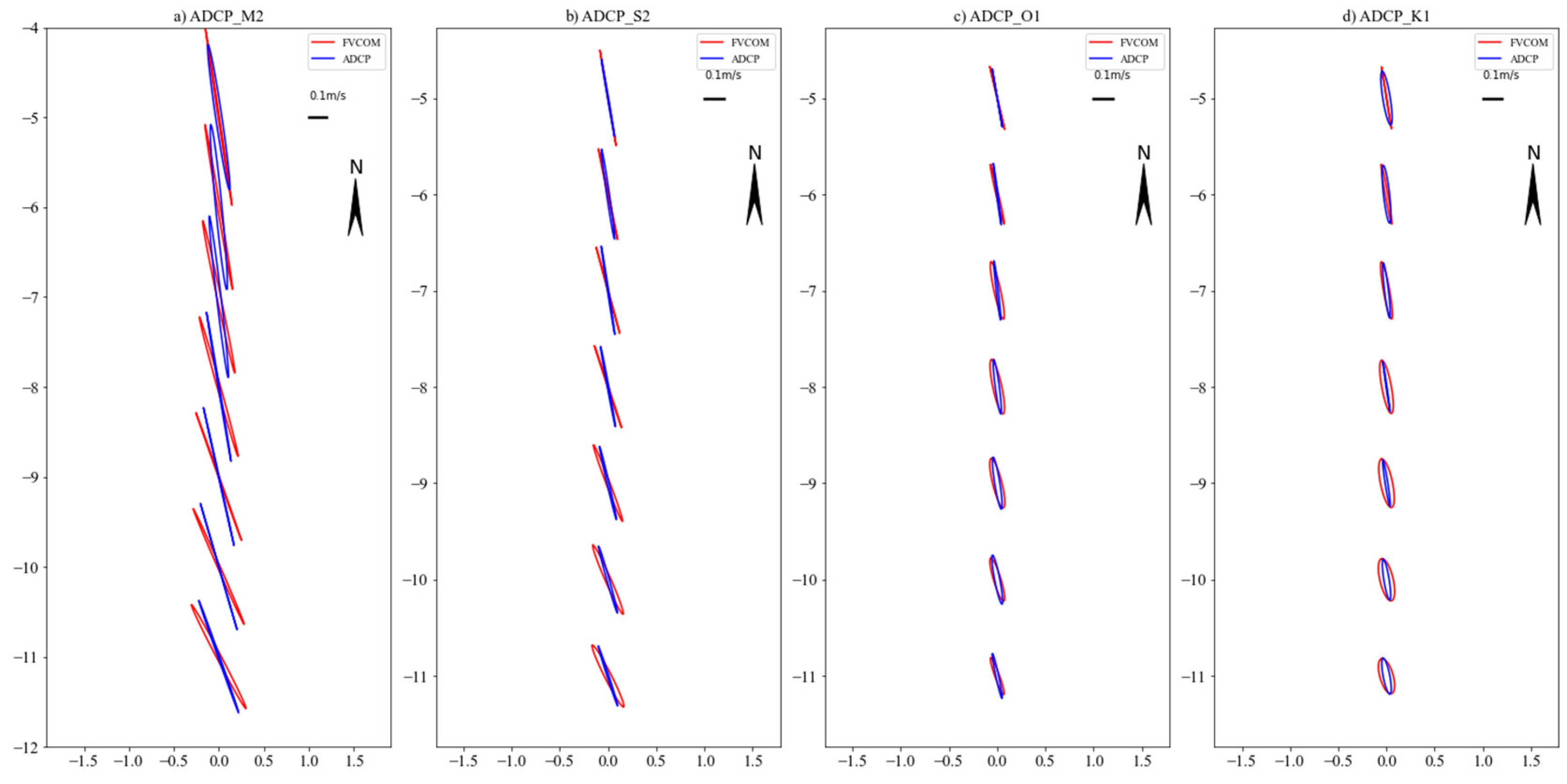 Applsci 12 06509 g005