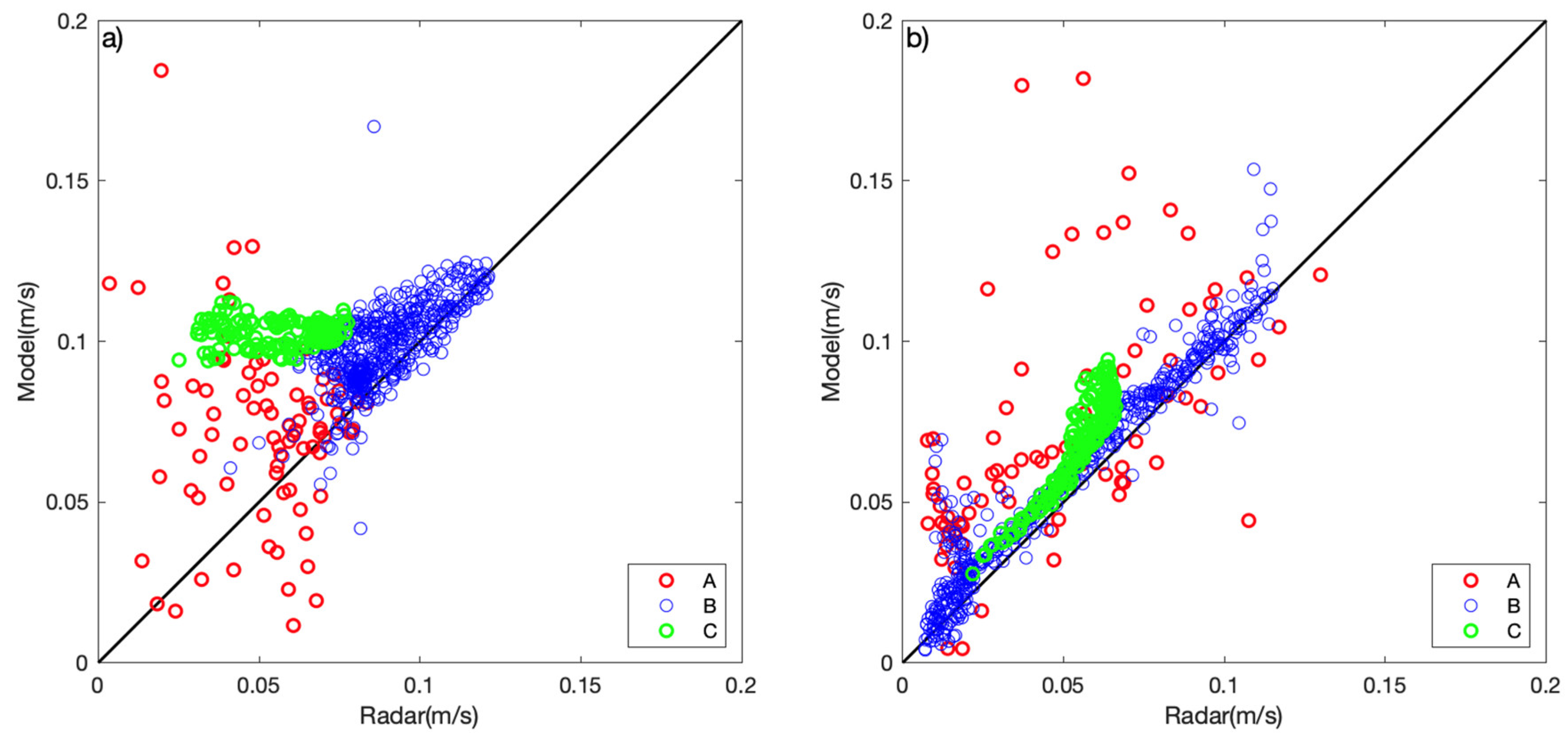 Applsci 12 06509 g009