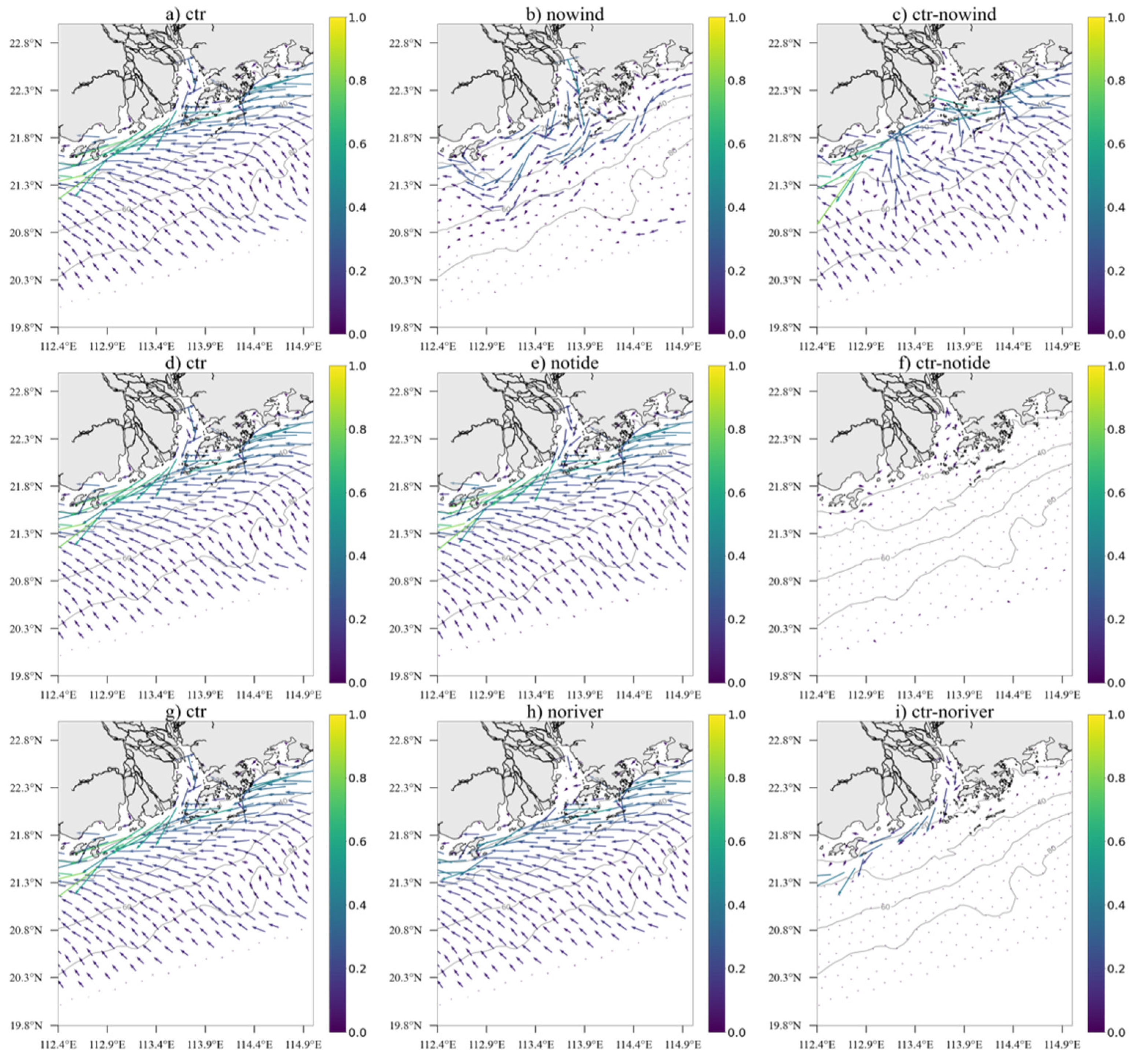 Applsci 12 06509 g010