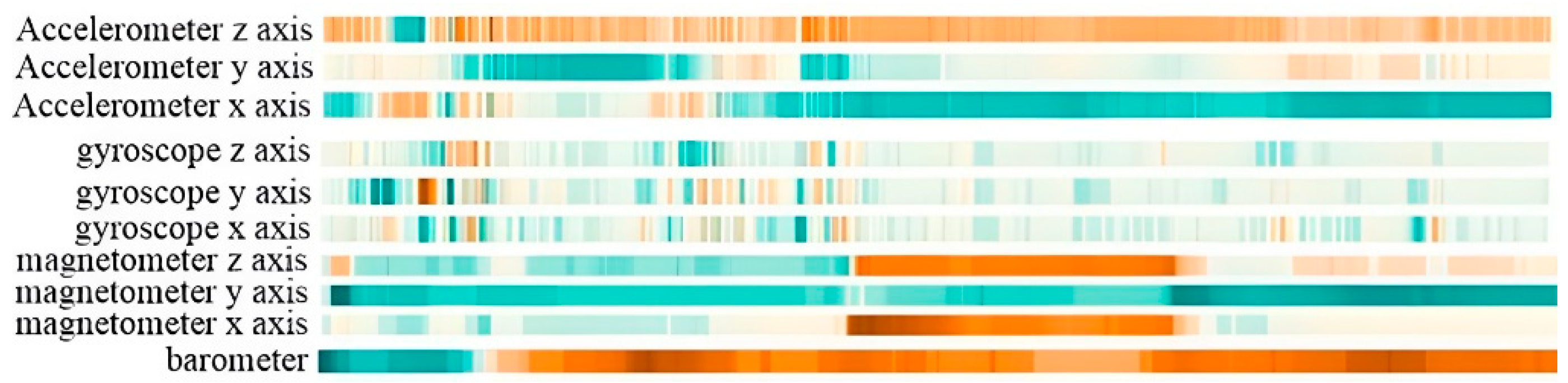 Applsci 12 06511 g003