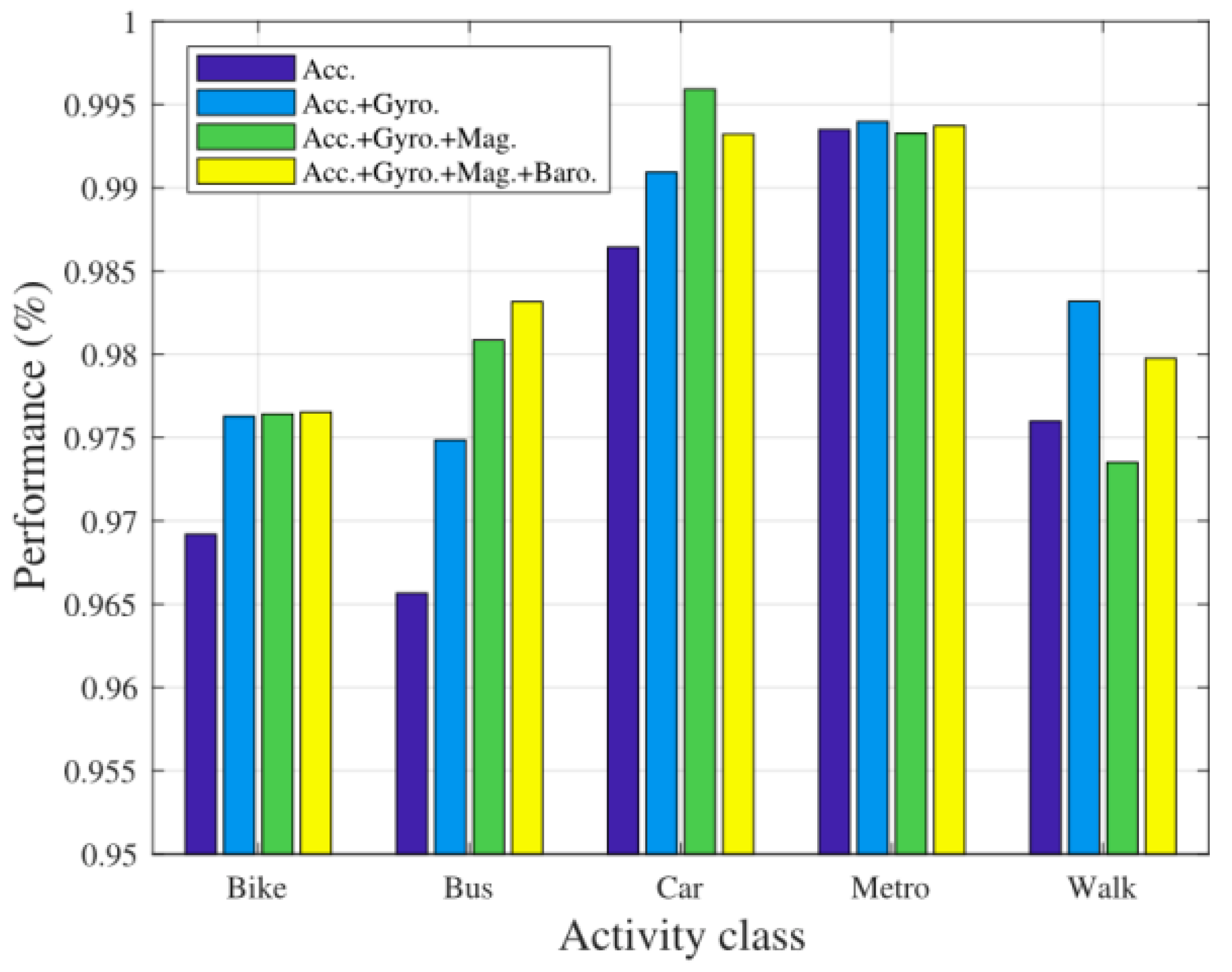 Applsci 12 06511 g007
