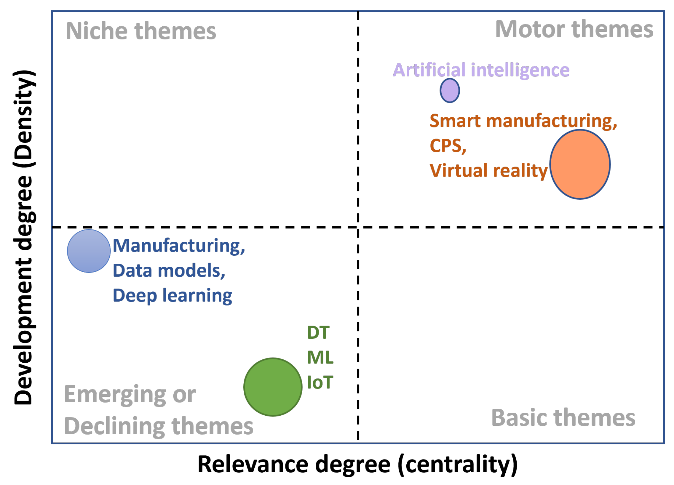Applsci 12 06512 g010