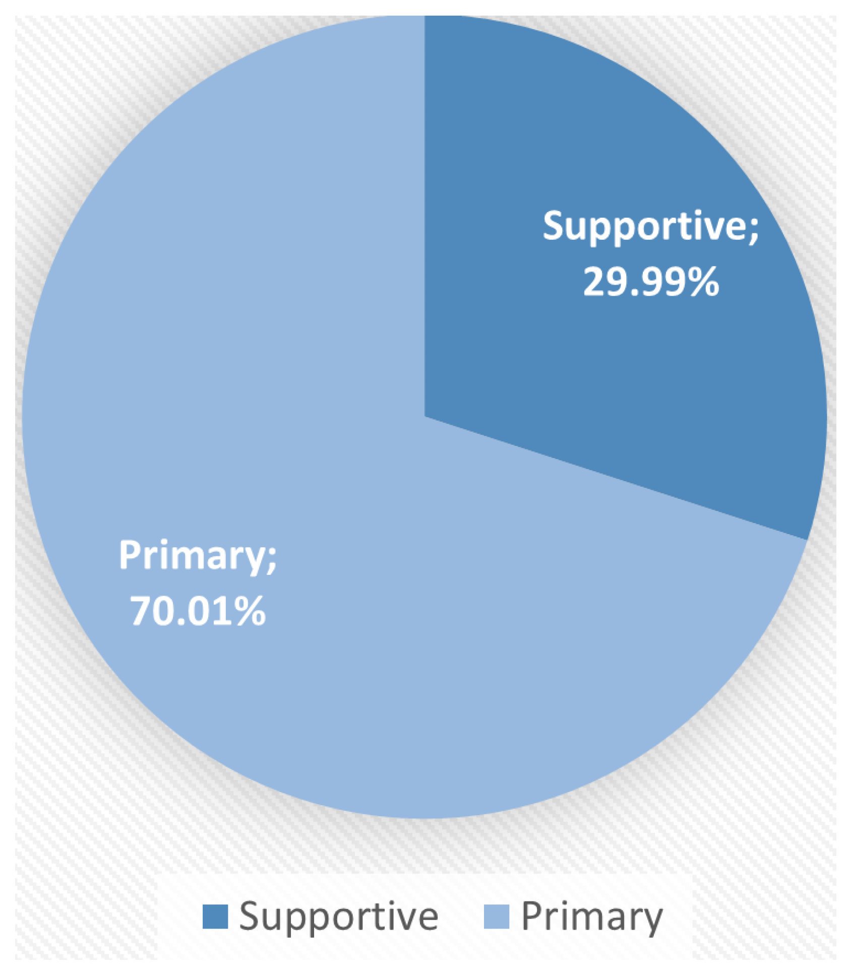 Applsci 12 06512 g015