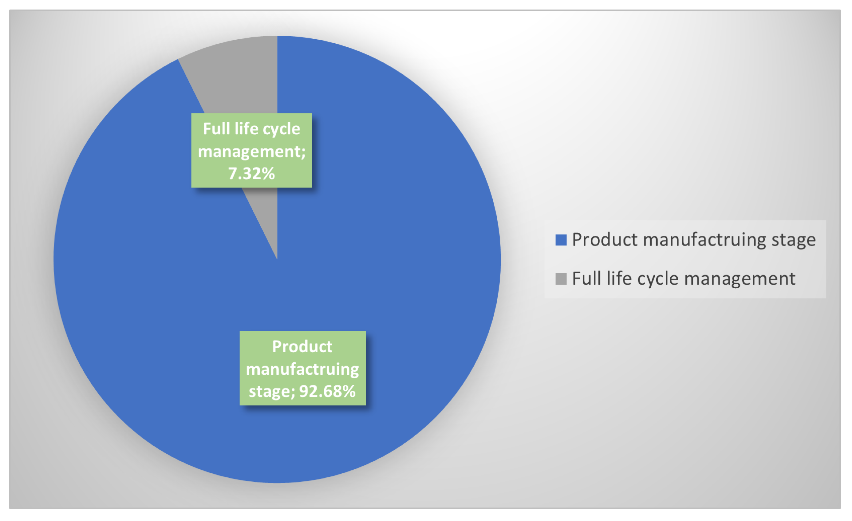 Applsci 12 06512 g016